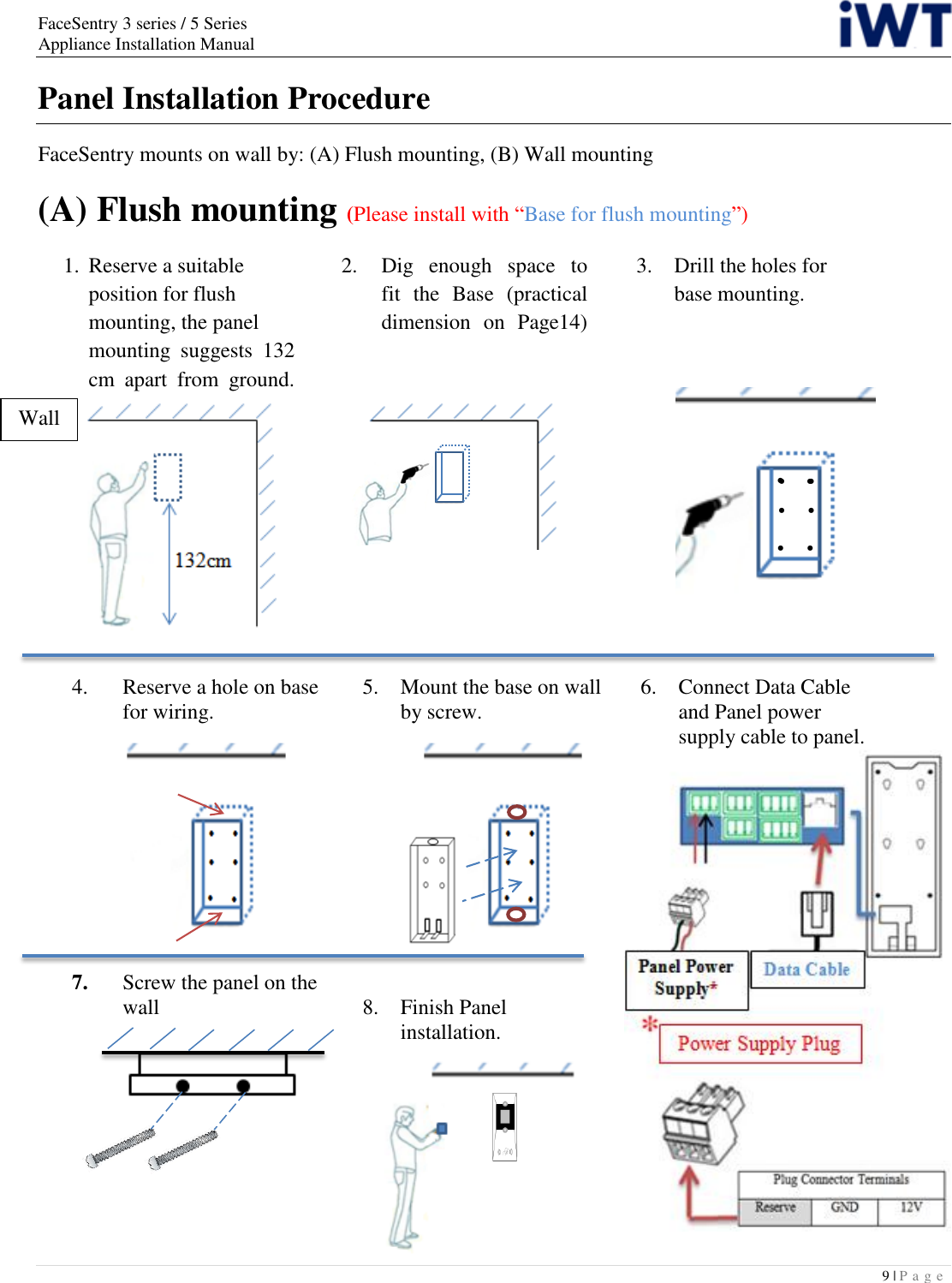 FaceSentry 3 series / 5 Series Appliance Installation Manual 9 | P a g e   Panel Installation Procedure FaceSentry mounts on wall by: (A) Flush mounting, (B) Wall mounting  (A) Flush mounting (Please install with “Base for flush mounting”)1.  Reserve a suitable      position for flush      mounting, the panel      mounting  suggests  132     cm  apart  from  ground.                 2.  Dig  enough  space  to   fit  the  Base  (practical  dimension  on  Page14)          3.  Drill the holes for   base mounting.         4.  Reserve a hole on base   for wiring.                7.  Screw the panel on the   wall 5.   Mount the base on wall   by screw.            8.  Finish Panel   installation.6.  Connect Data Cable   and Panel power   supply cable to panel.     ． ． ． ． ． ． Wall ． ． 