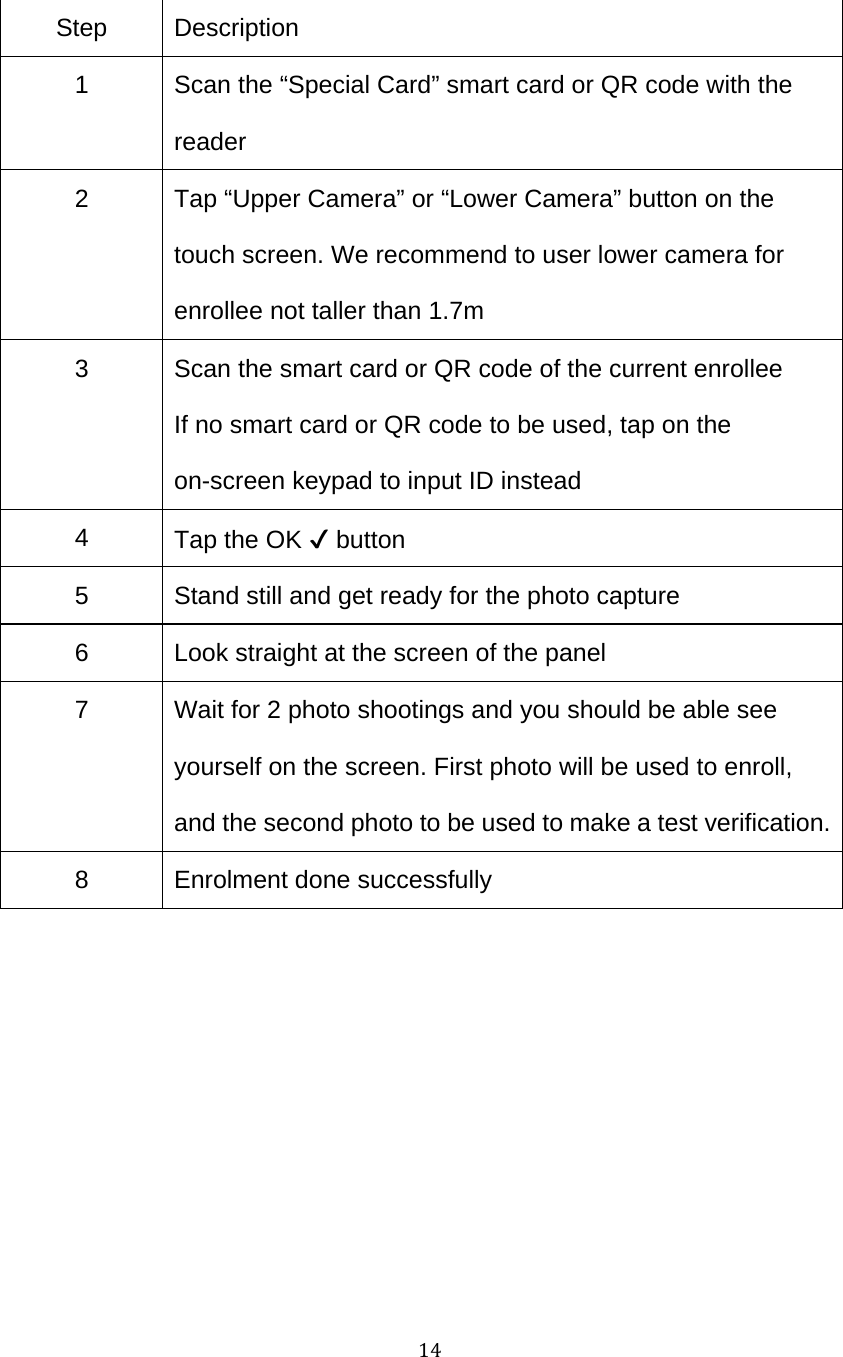 Page 14 of IWT FS6 FaceSentry6 User Manual UserManualx