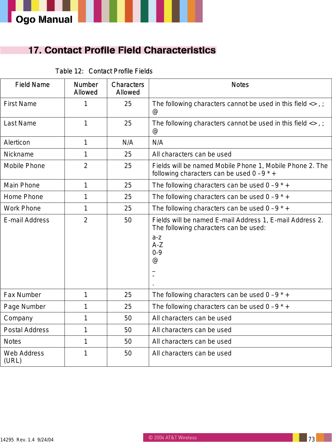  14295  Rev. 1.4  9/24/04   73   Ogo Manual 17. Contact Profile Field Characteristics Table 12:  Contact Profile Fields Field Name  Number Allowed  Characters Allowed  Notes First Name  1  25  The following characters cannot be used in this field &lt;&gt; , ; @ Last Name  1  25  The following characters cannot be used in this field &lt;&gt; , ; @ Alerticon 1 N/A N/A Nickname  1  25  All characters can be used Mobile Phone   2  25  Fields will be named Mobile Phone 1, Mobile Phone 2. The following characters can be used 0 – 9 * + Main Phone   1  25  The following characters can be used 0 – 9 * + Home Phone   1  25  The following characters can be used 0 – 9 * + Work Phone   1  25  The following characters can be used 0 – 9 * + E-mail Address   2  50  Fields will be named E-mail Address 1, E-mail Address 2.  The following characters can be used: a-z A-Z 0-9 @ _ - . Fax Number   1  25  The following characters can be used 0 – 9 * + Page Number  1  25  The following characters can be used 0 – 9 * + Company  1  50  All characters can be used Postal Address   1  50  All characters can be used Notes   1  50  All characters can be used Web Address (URL)  1  50  All characters can be used 