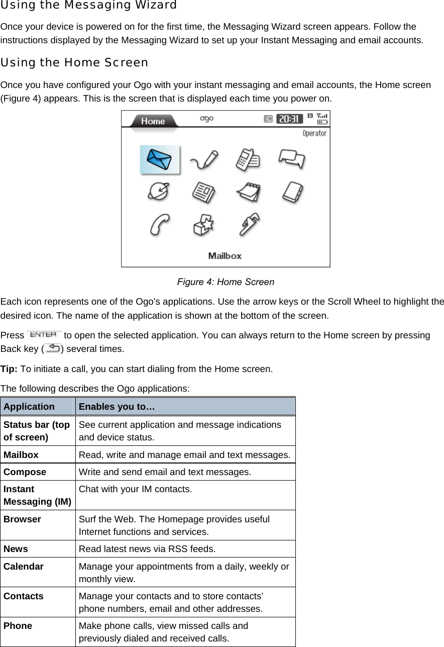 Using the Messaging Wizard Once your device is powered on for the first time, the Messaging Wizard screen appears. Follow the instructions displayed by the Messaging Wizard to set up your Instant Messaging and email accounts. Using the Home Screen  Once you have configured your Ogo with your instant messaging and email accounts, the Home screen (Figure 4) appears. This is the screen that is displayed each time you power on.  Figure 4: Home Screen Each icon represents one of the Ogo&apos;s applications. Use the arrow keys or the Scroll Wheel to highlight the desired icon. The name of the application is shown at the bottom of the screen.  Press   to open the selected application. You can always return to the Home screen by pressing Back key ( ) several times. Tip: To initiate a call, you can start dialing from the Home screen. The following describes the Ogo applications: Application  Enables you to… Status bar (top of screen) See current application and message indications and device status. Mailbox Read, write and manage email and text messages.Compose Write and send email and text messages. Instant Messaging (IM) Chat with your IM contacts. Browser Surf the Web. The Homepage provides useful Internet functions and services. News Read latest news via RSS feeds. Calendar Manage your appointments from a daily, weekly or monthly view. Contacts Manage your contacts and to store contacts’ phone numbers, email and other addresses. Phone  Make phone calls, view missed calls and previously dialed and received calls. 