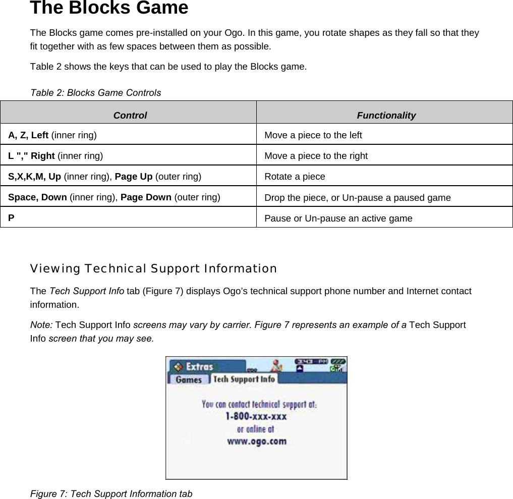 The Blocks Game The Blocks game comes pre-installed on your Ogo. In this game, you rotate shapes as they fall so that they fit together with as few spaces between them as possible.  Table 2 shows the keys that can be used to play the Blocks game. Table 2: Blocks Game Controls Control  Functionality A, Z, Left (inner ring) Move a piece to the left L &quot;,&quot; Right (inner ring) Move a piece to the right S,X,K,M, Up (inner ring), Page Up (outer ring) Rotate a piece Space, Down (inner ring), Page Down (outer ring) Drop the piece, or Un-pause a paused game P  Pause or Un-pause an active game  Viewing Technical Support Information The Tech Support Info tab (Figure 7) displays Ogo’s technical support phone number and Internet contact information. Note: Tech Support Info screens may vary by carrier. Figure 7 represents an example of a Tech Support Info screen that you may see.  Figure 7: Tech Support Information tab 