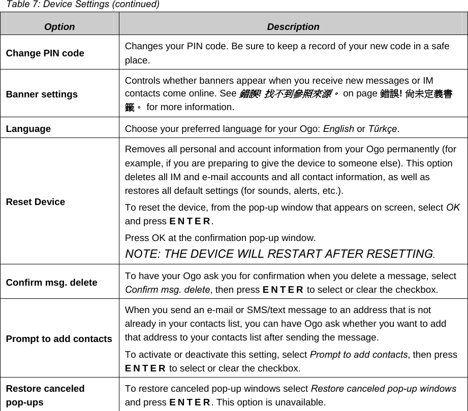    Table 7: Device Settings (continued) Option  Description Change PIN code  Changes your PIN code. Be sure to keep a record of your new code in a safe place. Banner settings Controls whether banners appear when you receive new messages or IM contacts come online. See 錯誤! 找不到參照來源。 on page 錯誤! 尚未定義書籤。 for more information. Language  Choose your preferred language for your Ogo: English or Tűrkçe.  Reset Device Removes all personal and account information from your Ogo permanently (for example, if you are preparing to give the device to someone else). This option deletes all IM and e-mail accounts and all contact information, as well as restores all default settings (for sounds, alerts, etc.). To reset the device, from the pop-up window that appears on screen, select OK and press ENTER. Press OK at the confirmation pop-up window. NOTE: THE DEVICE WILL RESTART AFTER RESETTING. Confirm msg. delete  To have your Ogo ask you for confirmation when you delete a message, select Confirm msg. delete, then press ENTER to select or clear the checkbox. Prompt to add contacts When you send an e-mail or SMS/text message to an address that is not already in your contacts list, you can have Ogo ask whether you want to add that address to your contacts list after sending the message. To activate or deactivate this setting, select Prompt to add contacts, then press ENTER to select or clear the checkbox. Restore canceled  pop-ups To restore canceled pop-up windows select Restore canceled pop-up windows and press ENTER. This option is unavailable.          