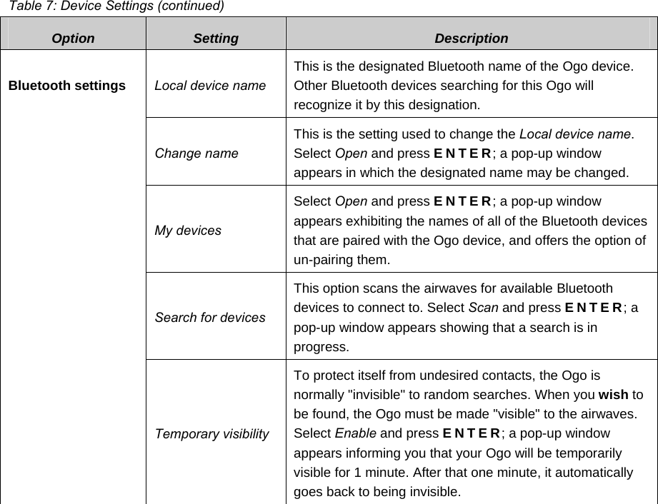 Table 7: Device Settings (continued) Option  Setting  Description Bluetooth settings  Local device name This is the designated Bluetooth name of the Ogo device. Other Bluetooth devices searching for this Ogo will recognize it by this designation.  Change name This is the setting used to change the Local device name. Select Open and press ENTER; a pop-up window appears in which the designated name may be changed.  My devices Select Open and press ENTER; a pop-up window appears exhibiting the names of all of the Bluetooth devices that are paired with the Ogo device, and offers the option of un-pairing them.   Search for devices This option scans the airwaves for available Bluetooth devices to connect to. Select Scan and press ENTER; a pop-up window appears showing that a search is in progress.  Temporary visibility To protect itself from undesired contacts, the Ogo is normally &quot;invisible&quot; to random searches. When you wish to be found, the Ogo must be made &quot;visible&quot; to the airwaves. Select Enable and press ENTER; a pop-up window appears informing you that your Ogo will be temporarily visible for 1 minute. After that one minute, it automatically goes back to being invisible.  