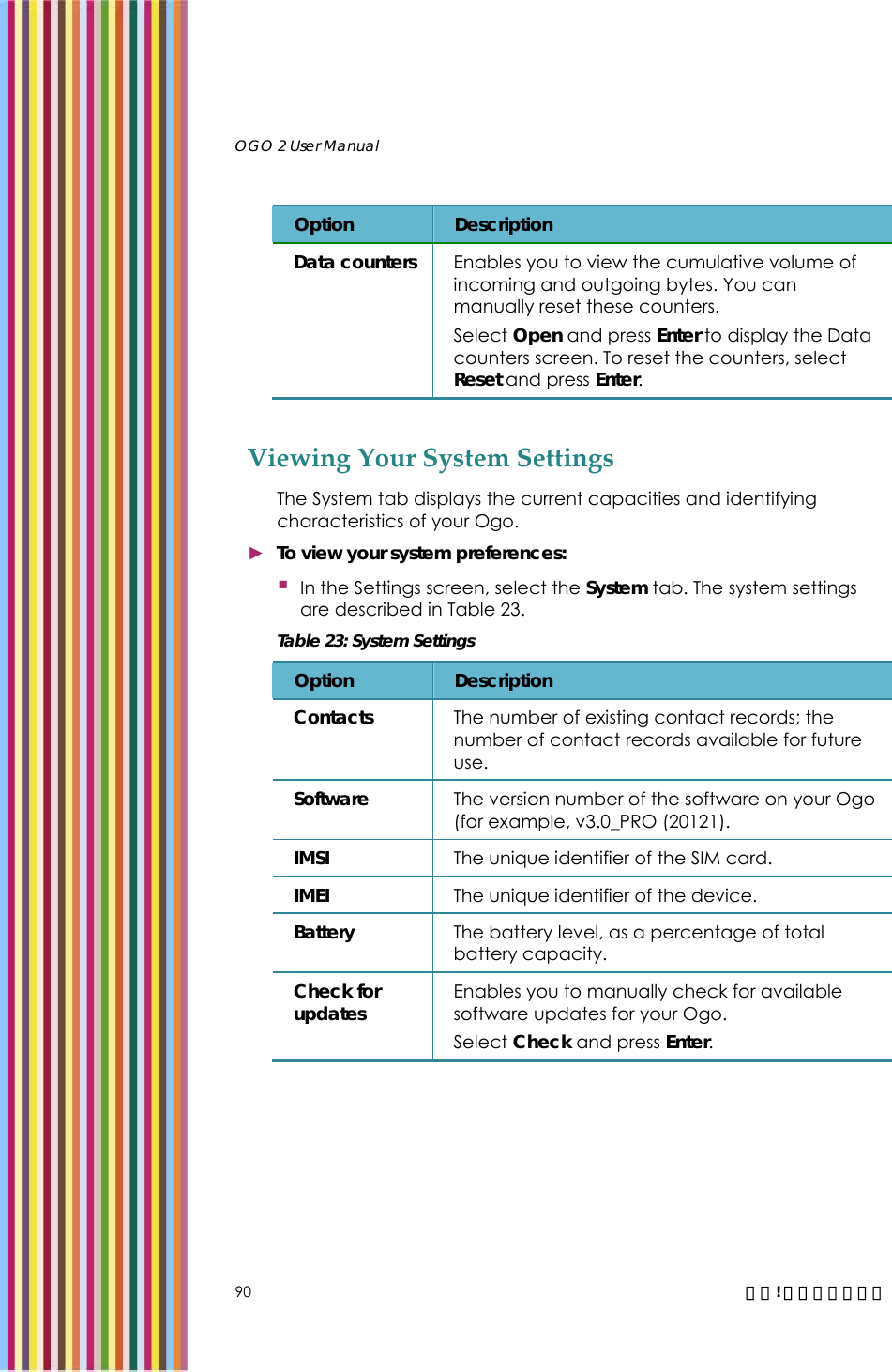   OGO 2 User Manual   90  錯誤! 尚未定義樣式。 Option  Description Data counters  Enables you to view the cumulative volume of incoming and outgoing bytes. You can manually reset these counters. Select Open and press Enter to display the Data counters screen. To reset the counters, select Reset and press Enter. Viewing Your System Settings  The System tab displays the current capacities and identifying characteristics of your Ogo. ► To view your system preferences:  In the Settings screen, select the System tab. The system settings are described in Table 23. Table 23: System Settings Option  Description Contacts  The number of existing contact records; the number of contact records available for future use. Software  The version number of the software on your Ogo (for example, v3.0_PRO (20121). IMSI  The unique identifier of the SIM card. IMEI  The unique identifier of the device. Battery  The battery level, as a percentage of total battery capacity. Check for updates  Enables you to manually check for available software updates for your Ogo. Select Check and press Enter. 