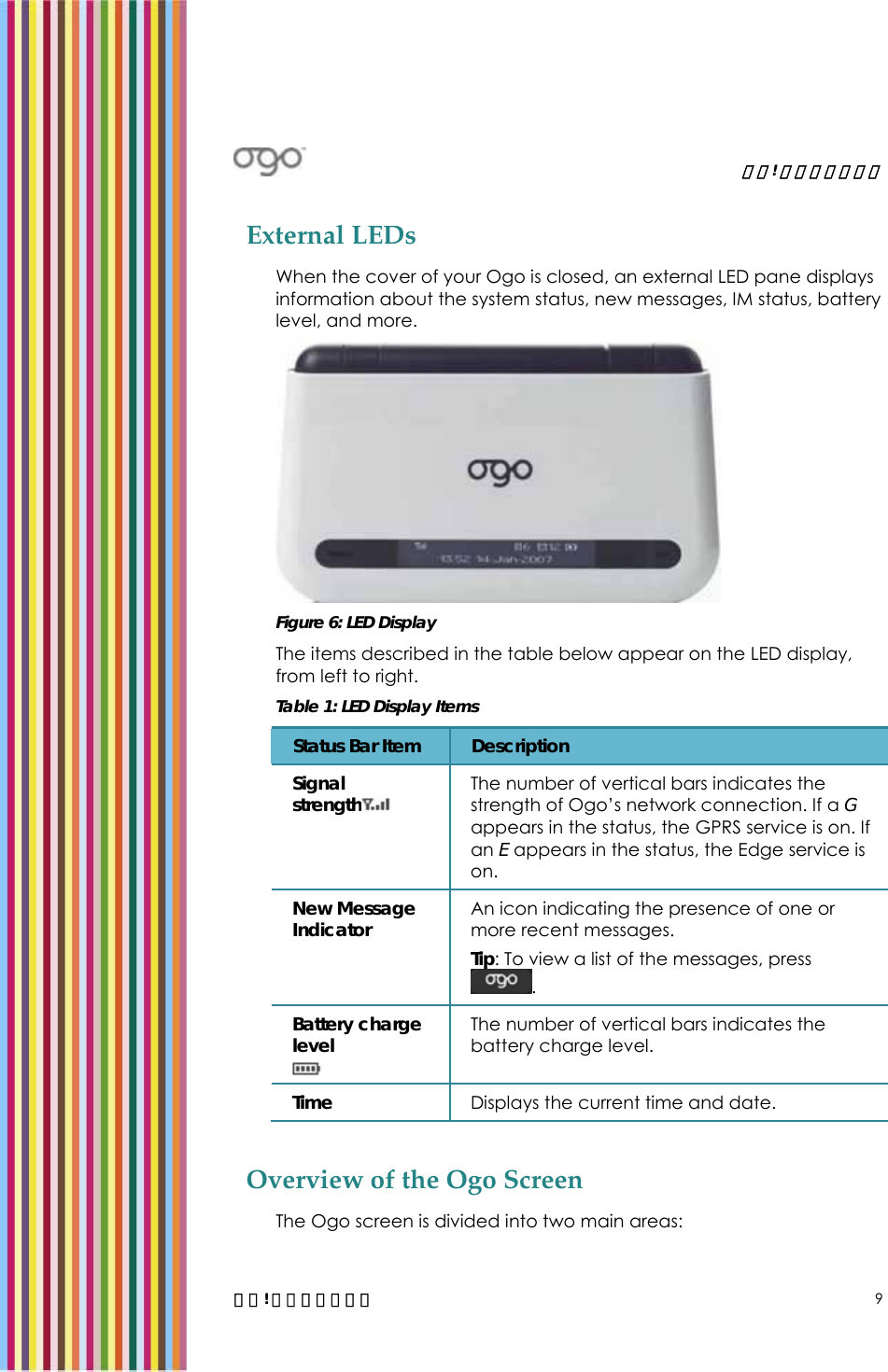   錯誤! 尚未定義樣式。   錯誤! 尚未定義樣式。 9 External LEDs When the cover of your Ogo is closed, an external LED pane displays information about the system status, new messages, IM status, battery level, and more.    Figure 6: LED Display The items described in the table below appear on the LED display, from left to right. Table 1: LED Display Items Status Bar Item  Description Signal strength   The number of vertical bars indicates the strength of Ogo’s network connection. If a G appears in the status, the GPRS service is on. If an E appears in the status, the Edge service is on.  New Message Indicator  An icon indicating the presence of one or more recent messages.  Tip: To view a list of the messages, press . Battery charge level  The number of vertical bars indicates the battery charge level.  Time  Displays the current time and date.  Overview of the Ogo Screen  The Ogo screen is divided into two main areas: 