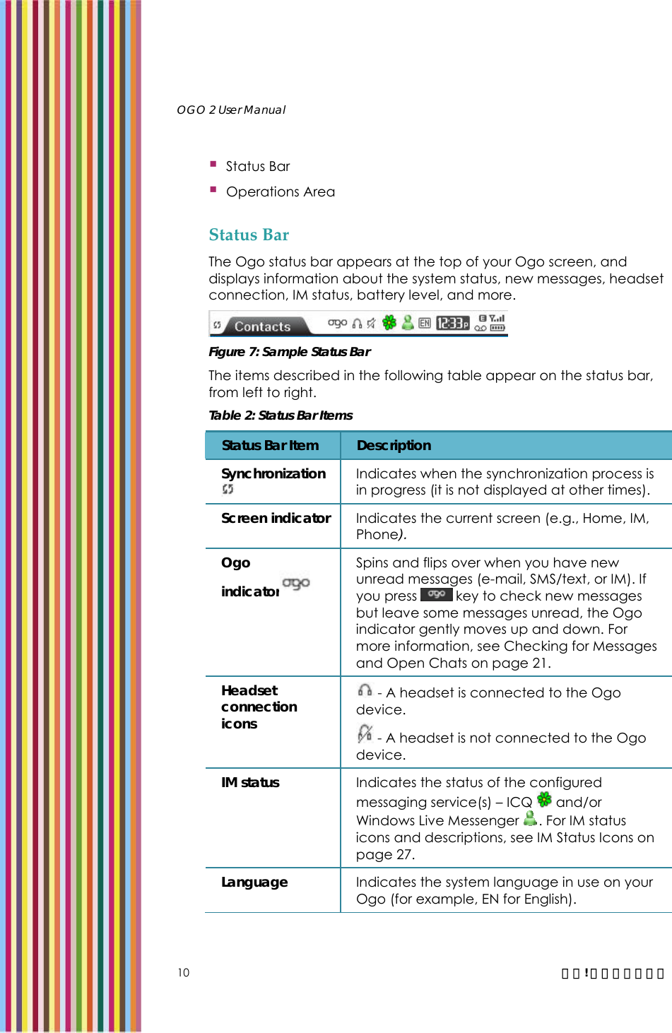   OGO 2 User Manual   10  錯誤! 尚未定義樣式。  Status Bar  Operations Area Status Bar The Ogo status bar appears at the top of your Ogo screen, and displays information about the system status, new messages, headset connection, IM status, battery level, and more.    Figure 7: Sample Status Bar The items described in the following table appear on the status bar, from left to right. Table 2: Status Bar Items Status Bar Item  Description Synchronization Indicates when the synchronization process is in progress (it is not displayed at other times).  Screen indicator  Indicates the current screen (e.g., Home, IM, Phone). Ogo indicator  Spins and flips over when you have new unread messages (e-mail, SMS/text, or IM). If you press   key to check new messages but leave some messages unread, the Ogo indicator gently moves up and down. For more information, see Checking for Messages and Open Chats on page 21. Headset connection icons  - A headset is connected to the Ogo device.  - A headset is not connected to the Ogo device. IM status  Indicates the status of the configured messaging service(s) – ICQ   and/or Windows Live Messenger  . For IM status icons and descriptions, see IM Status Icons on page 27. Language  Indicates the system language in use on your Ogo (for example, EN for English).  
