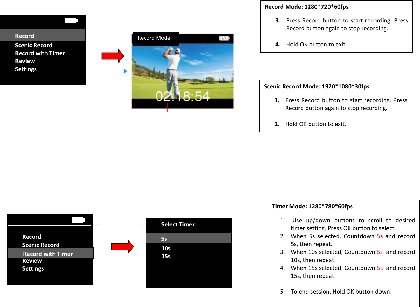  RecordScenicRecordRecordwithTimerReviewSettingsRecordRecordMode:1280*720*60fps3. PressRecordbuttontostartrecording.PressRecordbuttonagaintostoprecording.4. HoldOKbuttontoexit.RecordModeRecordScenicRecordTimerModeReviewSettingsRecordwithTimerSelectTimer:RecordMode10s15s5sTimerMode:1280*780*60fps1. Useup/downbuttonstoscrolltodesiredtimersetting.PressOKbuttontoselect.2. When5sselected,Countdown5sandrecord5s,thenrepeat.3. When10sselected,Countdown5sandrecord10s,thenrepeat.4. When15sselected,Countdown5sandrecord15s,thenrepeat.5. Toendsession,HoldOKbuttondown.ScenicRecordMode:1920*1080*30fps1. PressRecordbuttontostartrecording.PressRecordbuttonagaintostoprecording.2. HoldOKbuttontoexit.