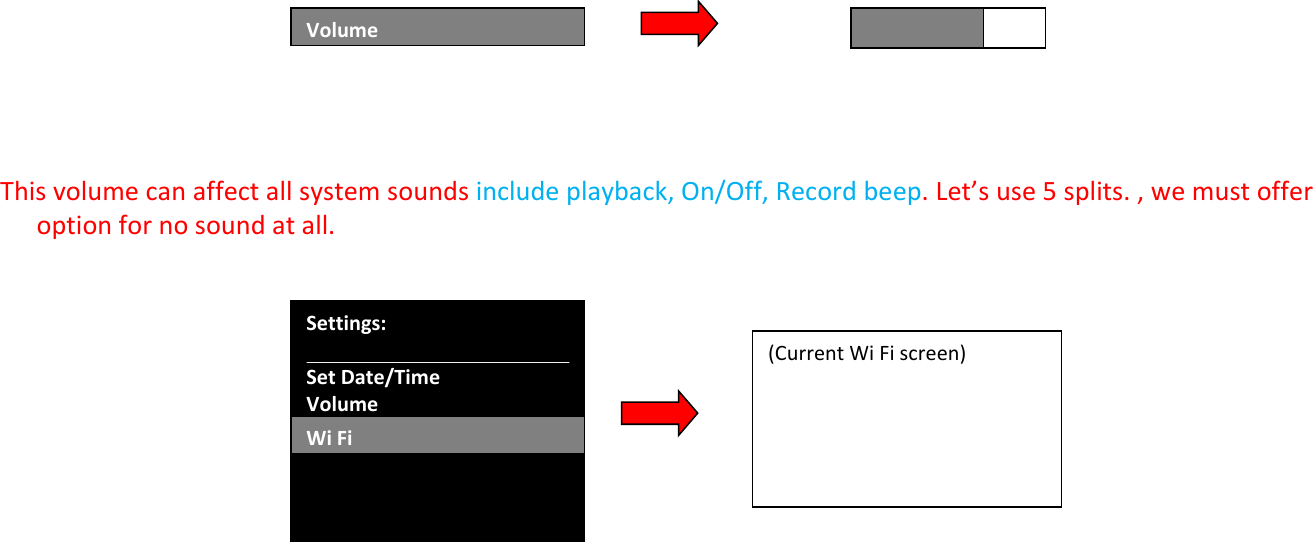    Thisvolumecanaffectallsystemsoundsincludeplayback,On/Off,Recordbeep.Let&rsquo;suse5splits.,wemustofferoptionfornosoundatall. VolumeSettings:SetDate/TimeVolumeWiFiWiFi(CurrentWiFiscreen)