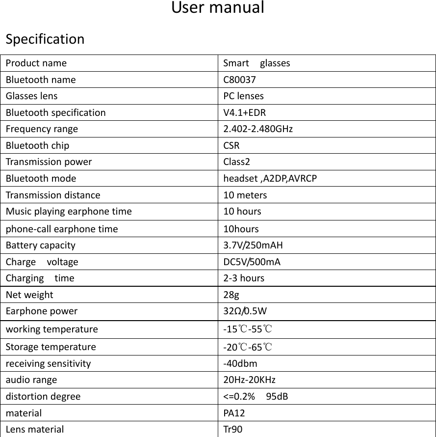 UsermanualSpecificationProductname SmartglassesBluetoothnameC80037GlasseslensPClensesBluetoothspecificationV4.1+EDRFrequencyrange2.402‐2.480GHzBluetoothchipCSRTransmissionpowerClass2Bluetoothmodeheadset,A2DP,AVRCPTransmissiondistance10metersMusicplayingearphonetime10hoursphone‐callearphonetime10hoursBatterycapacity3.7V/250mAHChargevoltageDC5V/500mAChargingtime2‐3hoursNetweight 28gEarphonepower 32&Omega;/0 . 5 W workingtemperature‐15℃‐55℃ Storagetemperature‐20℃‐65℃ receivingsensitivity‐40dbm audiorange20Hz‐20KHzdistortiondegree<=0.2%95dBmaterialPA12LensmaterialTr90