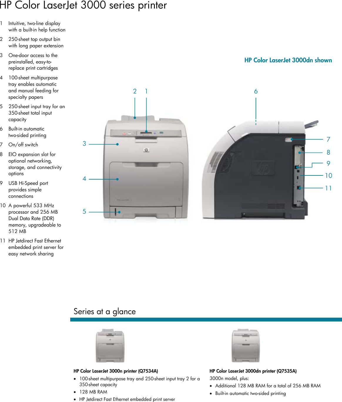 Page 2 of 4 - Ibm Ibm-3000-Series-Users-Manual- HP Color LaserJet 4650 Series Printer  Ibm-3000-series-users-manual