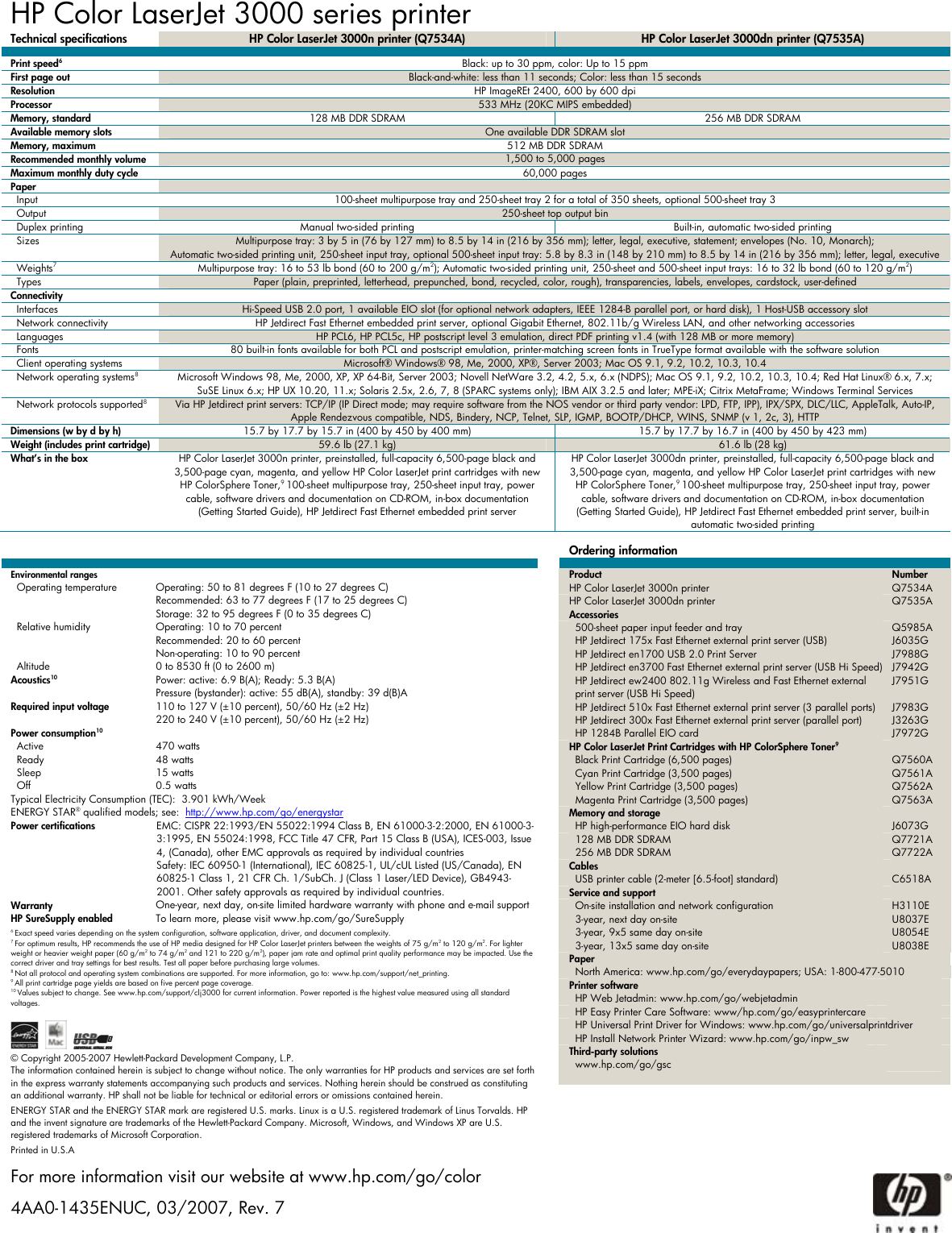 Page 4 of 4 - Ibm Ibm-3000-Series-Users-Manual- HP Color LaserJet 4650 Series Printer  Ibm-3000-series-users-manual