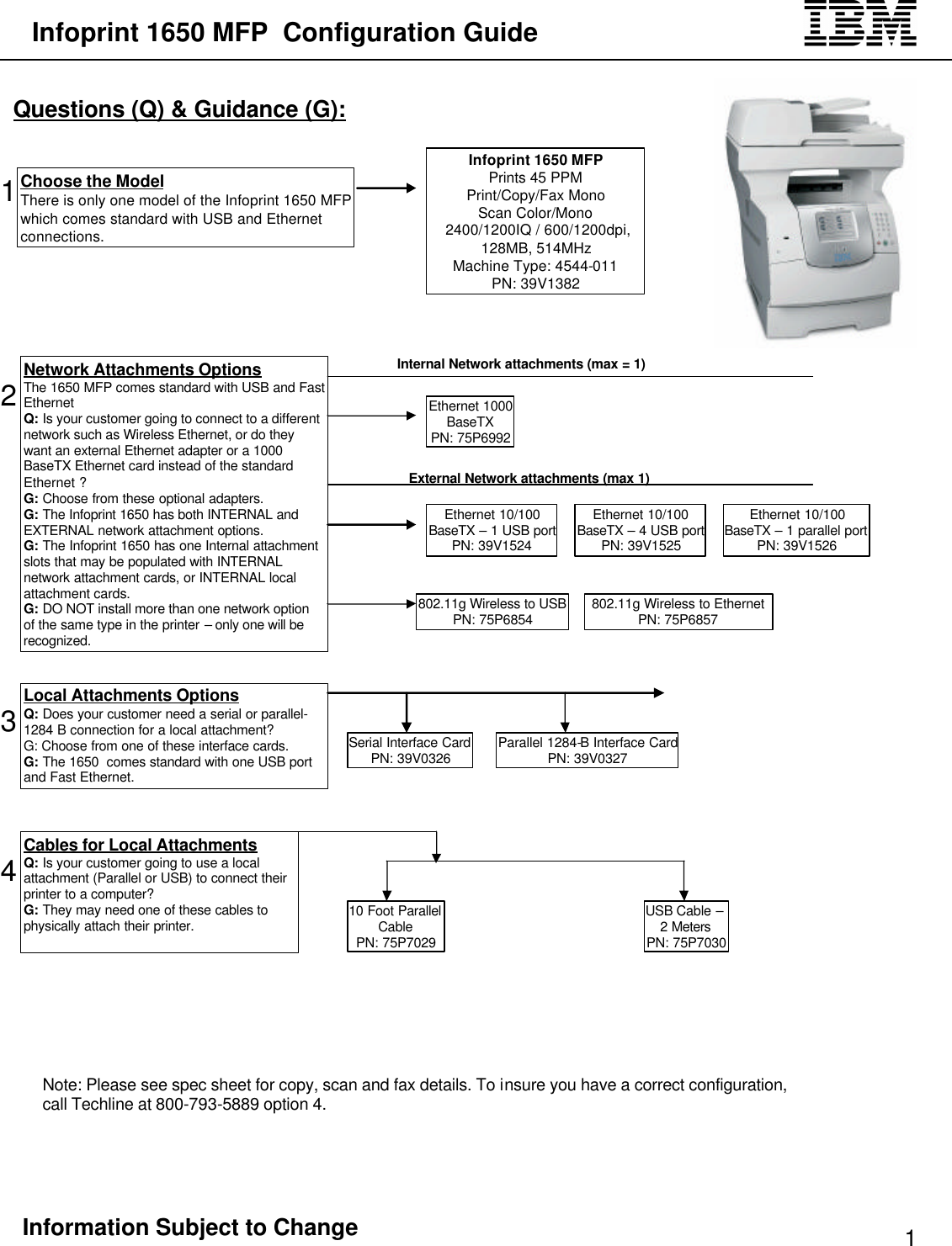 Page 1 of 4 - Ibm Ibm-Ibm-All-In-One-Printer-1650-Users-Manual- 1650 Configuration Guide Ibm-ibm-all-in-one-printer-1650-users-manual