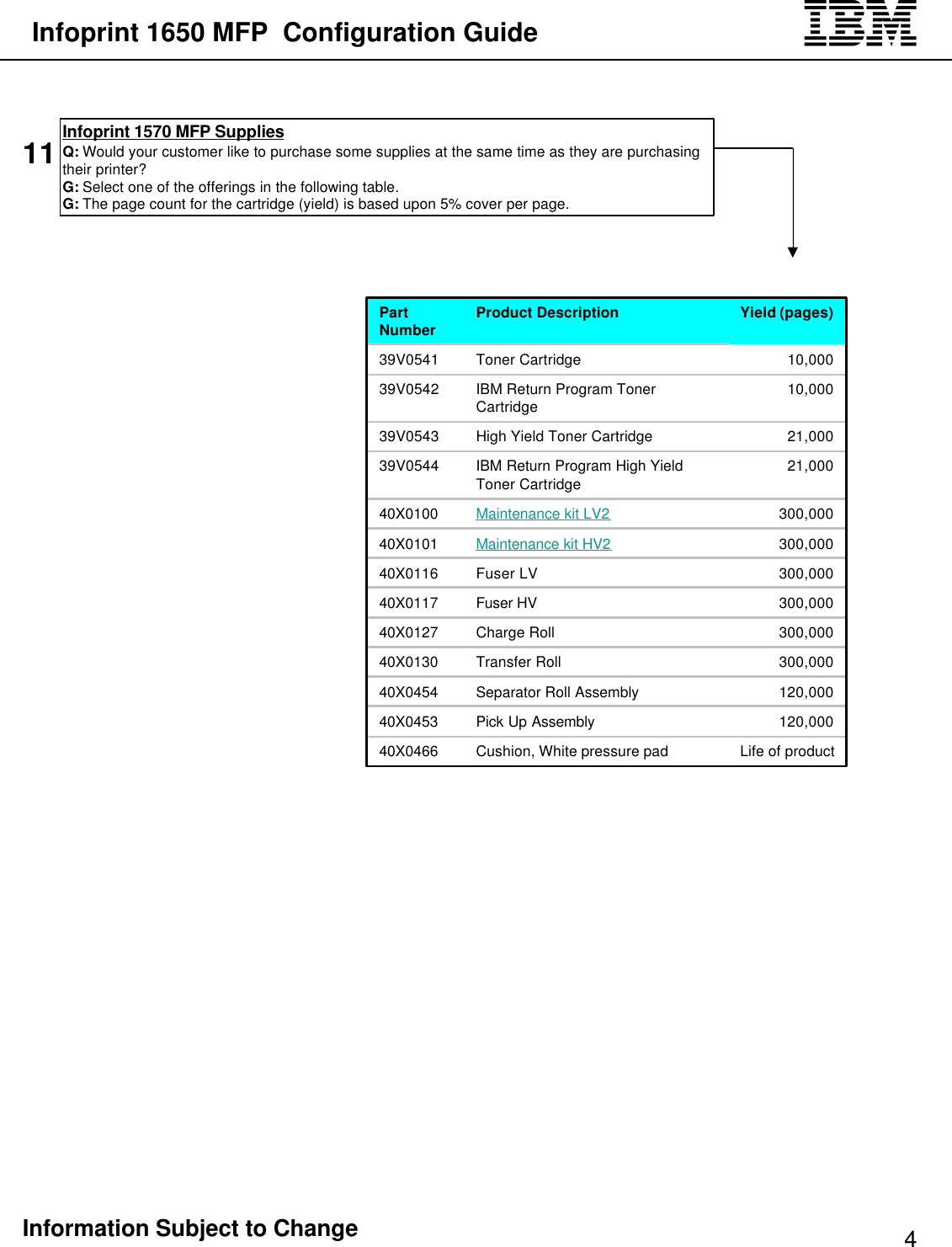 Page 4 of 4 - Ibm Ibm-Ibm-All-In-One-Printer-1650-Users-Manual- 1650 Configuration Guide Ibm-ibm-all-in-one-printer-1650-users-manual