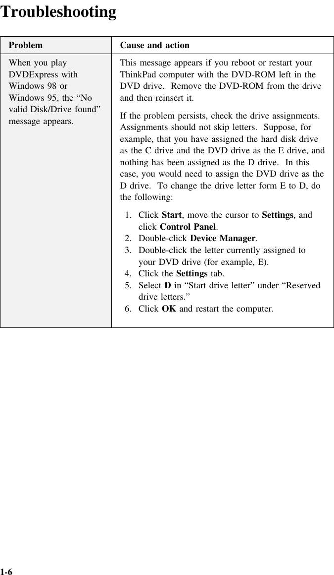 Page 10 of 10 - Ibm Ibm-Thinkpad-2000-Users-Manual-  Ibm-thinkpad-2000-users-manual
