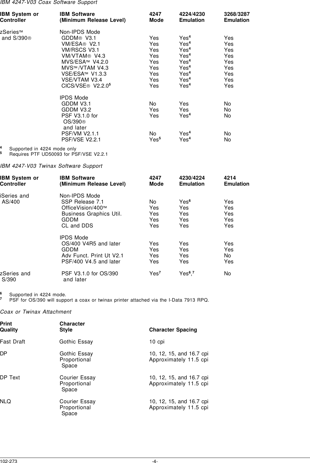 Page 7 of 12 - Ibm Ibm-V03-Users-Manual- C2856  Ibm-v03-users-manual