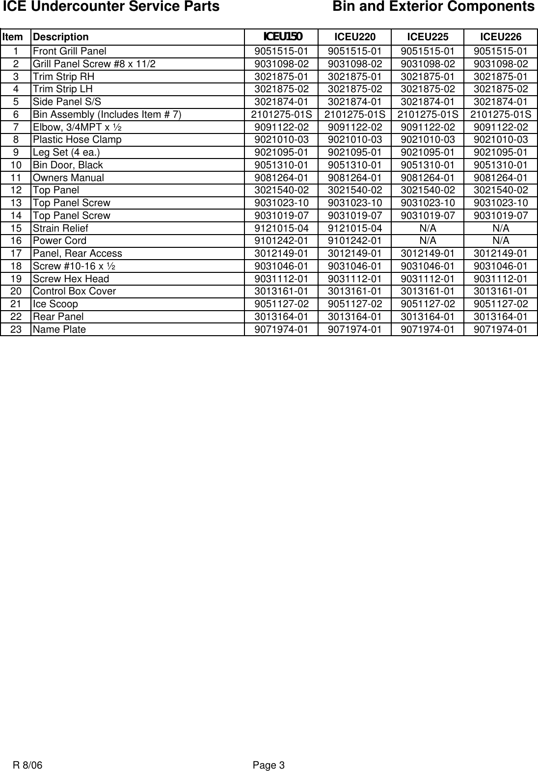 Page 5 of 12 - Ice-O-Matic Ice-O-Matic-Iceu150-Users-Manual- ICEU 150 220 225 226  Ice-o-matic-iceu150-users-manual