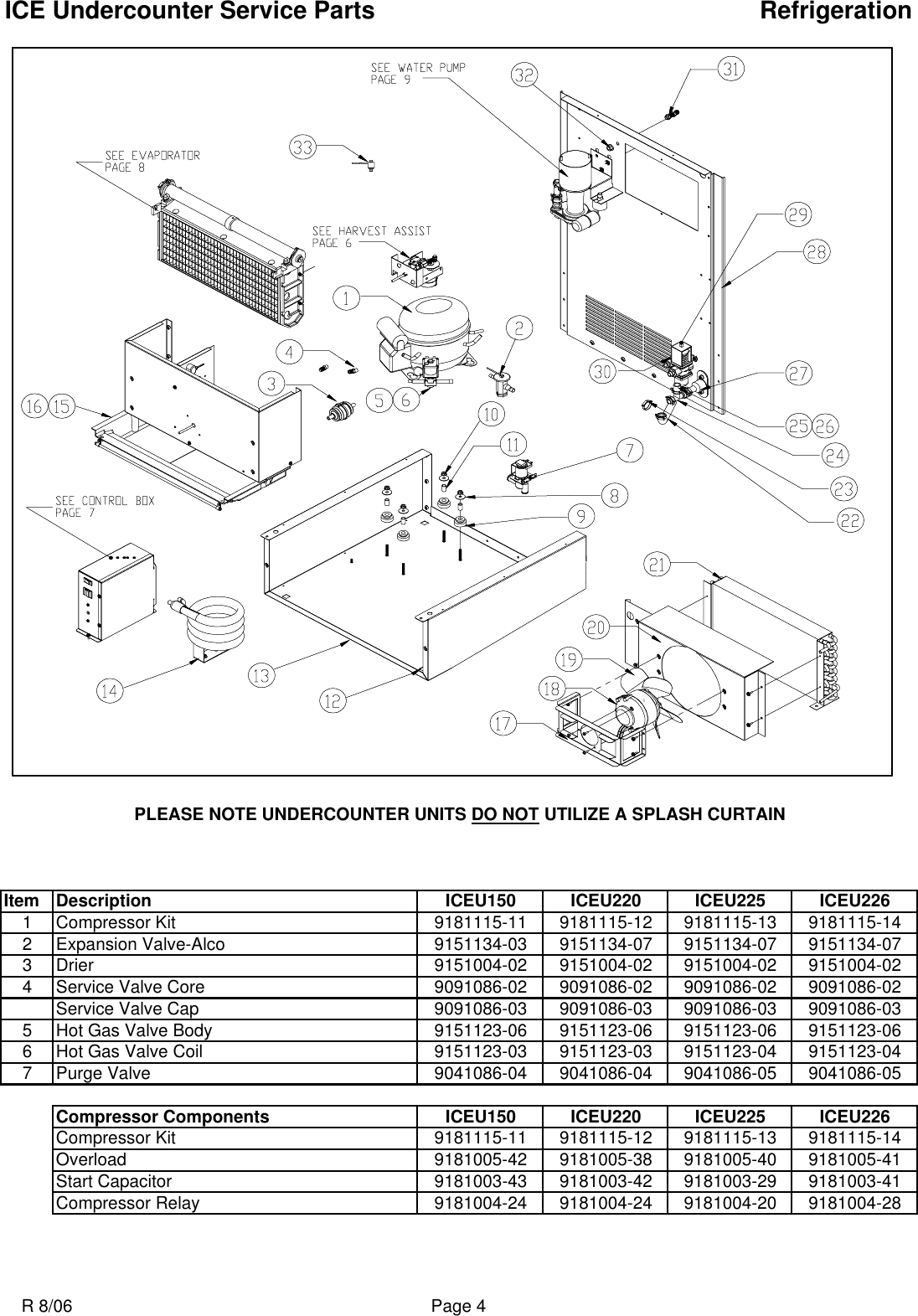 Page 6 of 12 - Ice-O-Matic Ice-O-Matic-Iceu150-Users-Manual- ICEU 150 220 225 226  Ice-o-matic-iceu150-users-manual