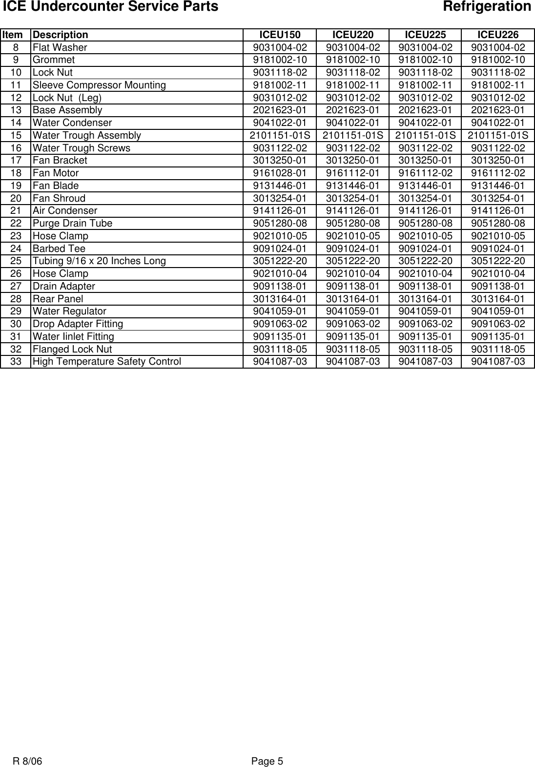 Page 7 of 12 - Ice-O-Matic Ice-O-Matic-Iceu150-Users-Manual- ICEU 150 220 225 226  Ice-o-matic-iceu150-users-manual