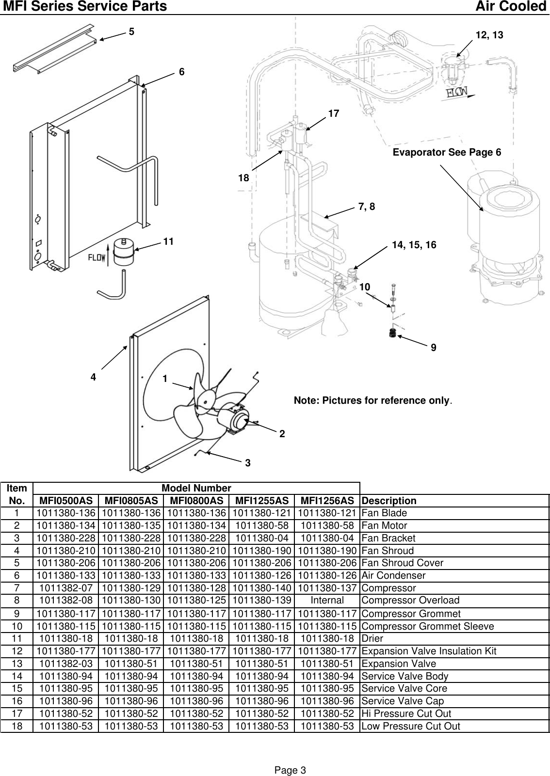 Page 5 of 9 - Ice-O-Matic Ice-O-Matic-Mfi0500-Users-Manual- COVER207mfiparts  Ice-o-matic-mfi0500-users-manual