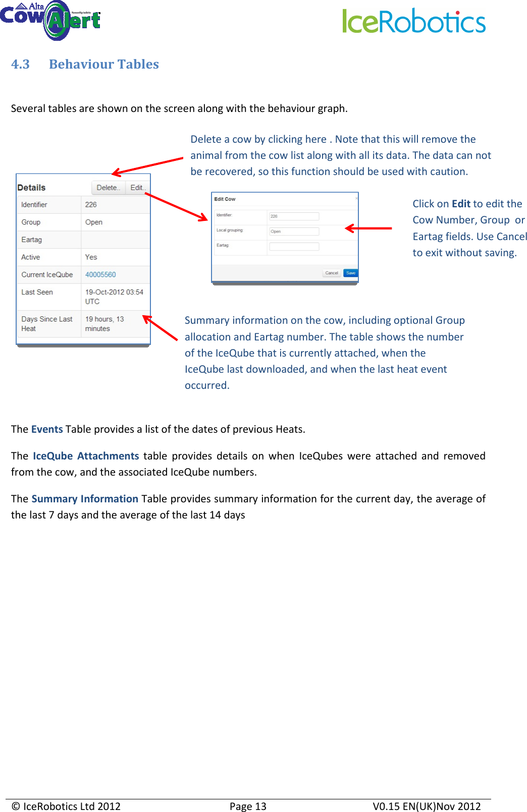     © IceRobotics Ltd 2012  Page 13  V0.15 EN(UK)Nov 2012  4.3 Behaviour Tables  Several tables are shown on the screen along with the behaviour graph.            The Events Table provides a list of the dates of previous Heats. The  IceQube  Attachments  table  provides  details  on  when  IceQubes  were  attached  and  removed from the cow, and the associated IceQube numbers. The Summary Information Table provides summary information for the current day, the average of the last 7 days and the average of the last 14 days  Summary information on the cow, including optional Group allocation and Eartag number. The table shows the number of the IceQube that is currently attached, when the IceQube last downloaded, and when the last heat event occurred.   Delete a cow by clicking here . Note that this will remove the animal from the cow list along with all its data. The data can not be recovered, so this function should be used with caution. Click on Edit to edit the Cow Number, Group  or Eartag fields. Use Cancel to exit without saving. 