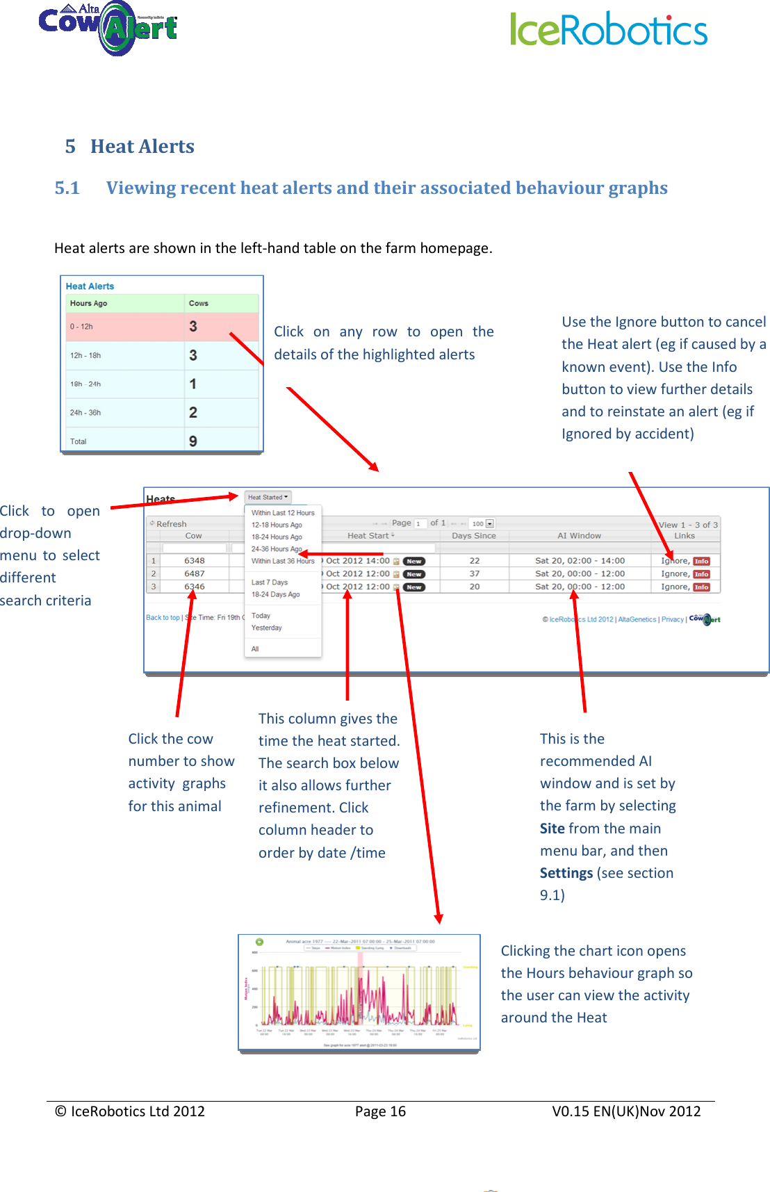     © IceRobotics Ltd 2012  Page 16  V0.15 EN(UK)Nov 2012   5 Heat Alerts   5.1 Viewing recent heat alerts and their associated behaviour graphs   Heat alerts are shown in the left-hand table on the farm homepage.                   Clicking the chart icon opens the Hours behaviour graph so the user can view the activity around the Heat This column gives the time the heat started. The search box below it also allows further refinement. Click column header to order by date /time This is the recommended AI window and is set by the farm by selecting Site from the main menu bar, and then Settings (see section 9.1) Click the cow number to show activity  graphs for this animal Click  on  any  row  to  open  the details of the highlighted alerts Click  to  open drop-down menu  to  select different search criteria  Use the Ignore button to cancel the Heat alert (eg if caused by a known event). Use the Info button to view further details and to reinstate an alert (eg if Ignored by accident) 