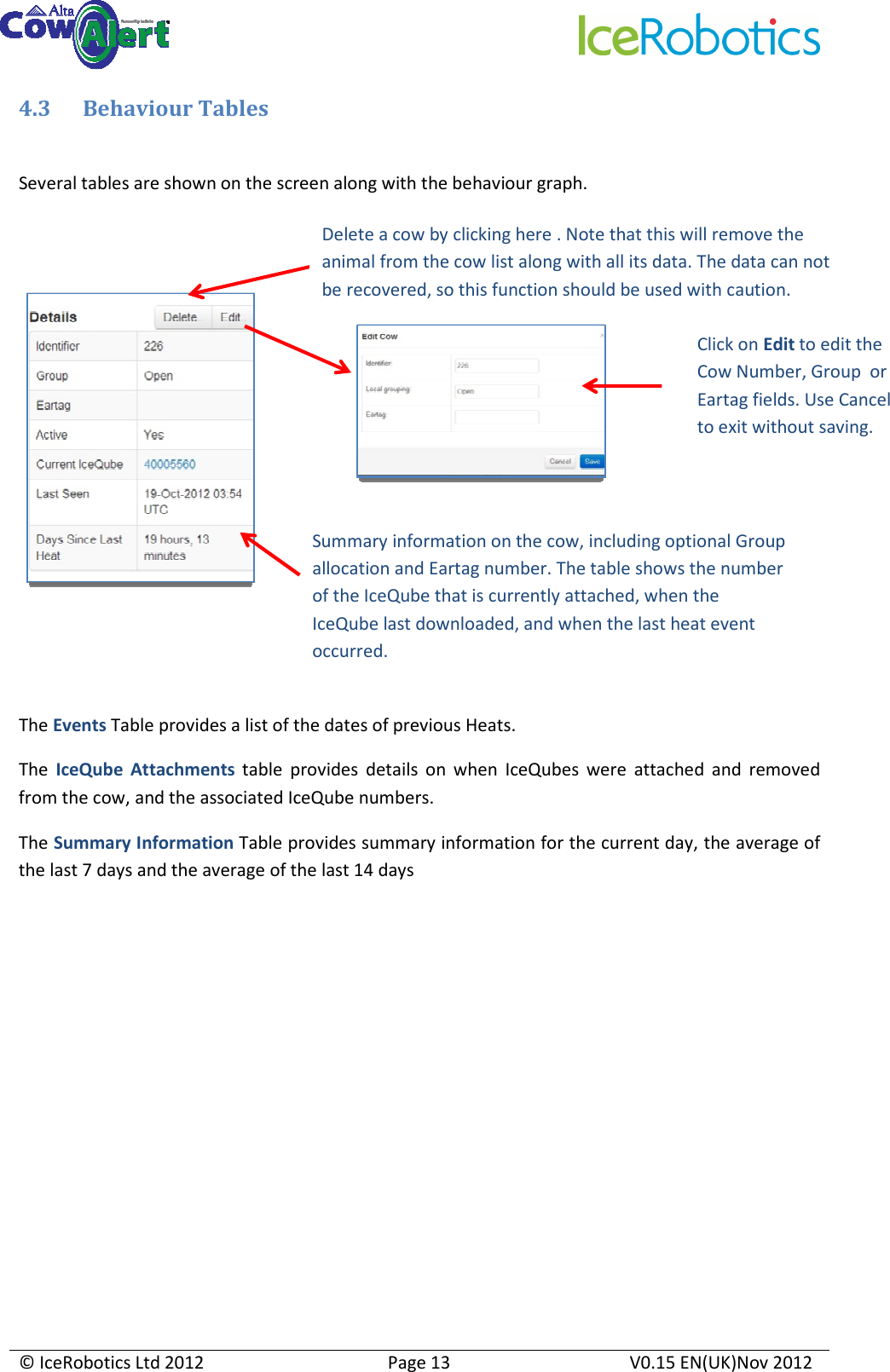     © IceRobotics Ltd 2012  Page 13  V0.15 EN(UK)Nov 2012  4.3 Behaviour Tables  Several tables are shown on the screen along with the behaviour graph.            The Events Table provides a list of the dates of previous Heats. The  IceQube  Attachments  table  provides  details  on  when  IceQubes  were  attached  and  removed from the cow, and the associated IceQube numbers. The Summary Information Table provides summary information for the current day, the average of the last 7 days and the average of the last 14 days  Summary information on the cow, including optional Group allocation and Eartag number. The table shows the number of the IceQube that is currently attached, when the IceQube last downloaded, and when the last heat event occurred.   Delete a cow by clicking here . Note that this will remove the animal from the cow list along with all its data. The data can not be recovered, so this function should be used with caution. Click on Edit to edit the Cow Number, Group  or Eartag fields. Use Cancel to exit without saving. 