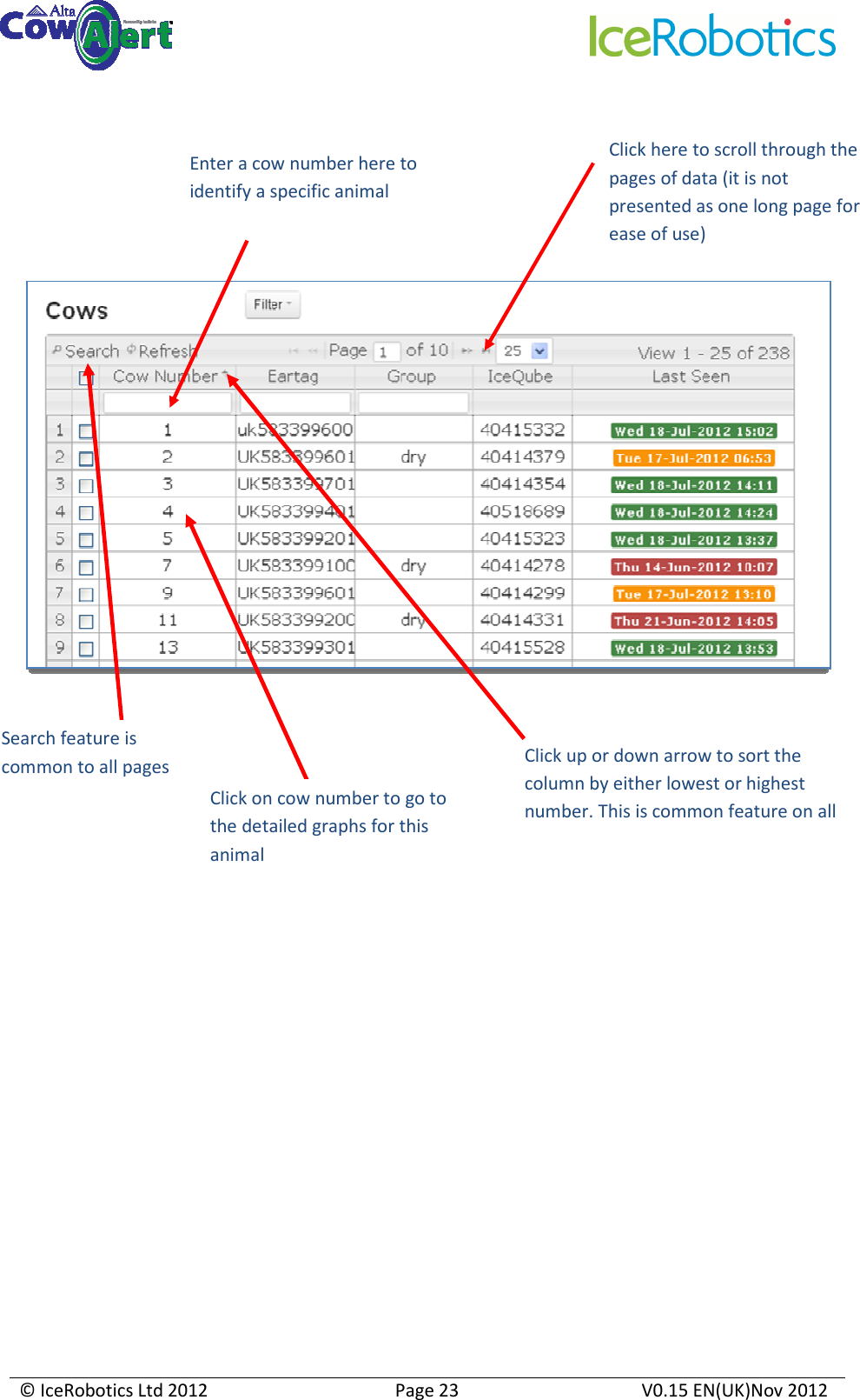     © IceRobotics Ltd 2012  Page 23  V0.15 EN(UK)Nov 2012           Enter a cow number here to identify a specific animal Click up or down arrow to sort the column by either lowest or highest number. This is common feature on all pages Search feature is common to all pages Click on cow number to go to the detailed graphs for this animal Click here to scroll through the pages of data (it is not presented as one long page for ease of use) 