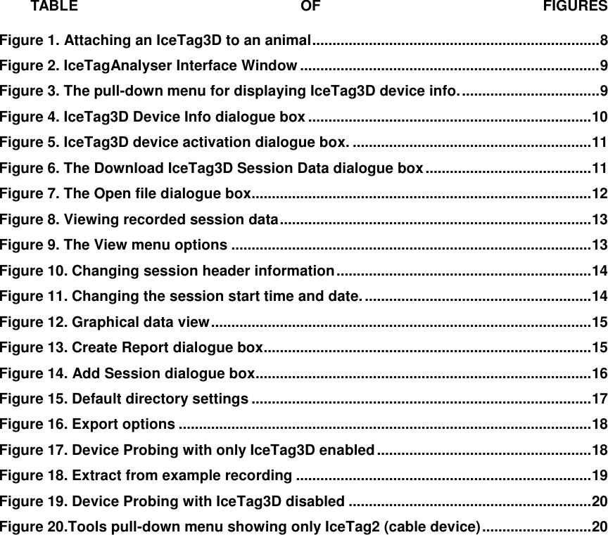     TABLE  OF  FIGURESFigure 1. Attaching an IceTag3D to an animal ....................................................................... 8 Figure 2. IceTagAnalyser Interface Window .......................................................................... 9 Figure 3. The pull-down menu for displaying IceTag3D device info. .................................. 9 Figure 4. IceTag3D Device Info dialogue box ...................................................................... 10 Figure 5. IceTag3D device activation dialogue box. ........................................................... 11 Figure 6. The Download IceTag3D Session Data dialogue box ......................................... 11 Figure 7. The Open file dialogue box.................................................................................... 12 Figure 8. Viewing recorded session data ............................................................................. 13 Figure 9. The View menu options ......................................................................................... 13 Figure 10. Changing session header information ............................................................... 14 Figure 11. Changing the session start time and date. ........................................................ 14 Figure 12. Graphical data view .............................................................................................. 15 Figure 13. Create Report dialogue box................................................................................. 15 Figure 14. Add Session dialogue box................................................................................... 16 Figure 15. Default directory settings .................................................................................... 17 Figure 16. Export options ...................................................................................................... 18 Figure 17. Device Probing with only IceTag3D enabled ..................................................... 18 Figure 18. Extract from example recording ......................................................................... 19 Figure 19. Device Probing with IceTag3D disabled ............................................................ 20 Figure 20.Tools pull-down menu showing only IceTag2 (cable device) ........................... 20