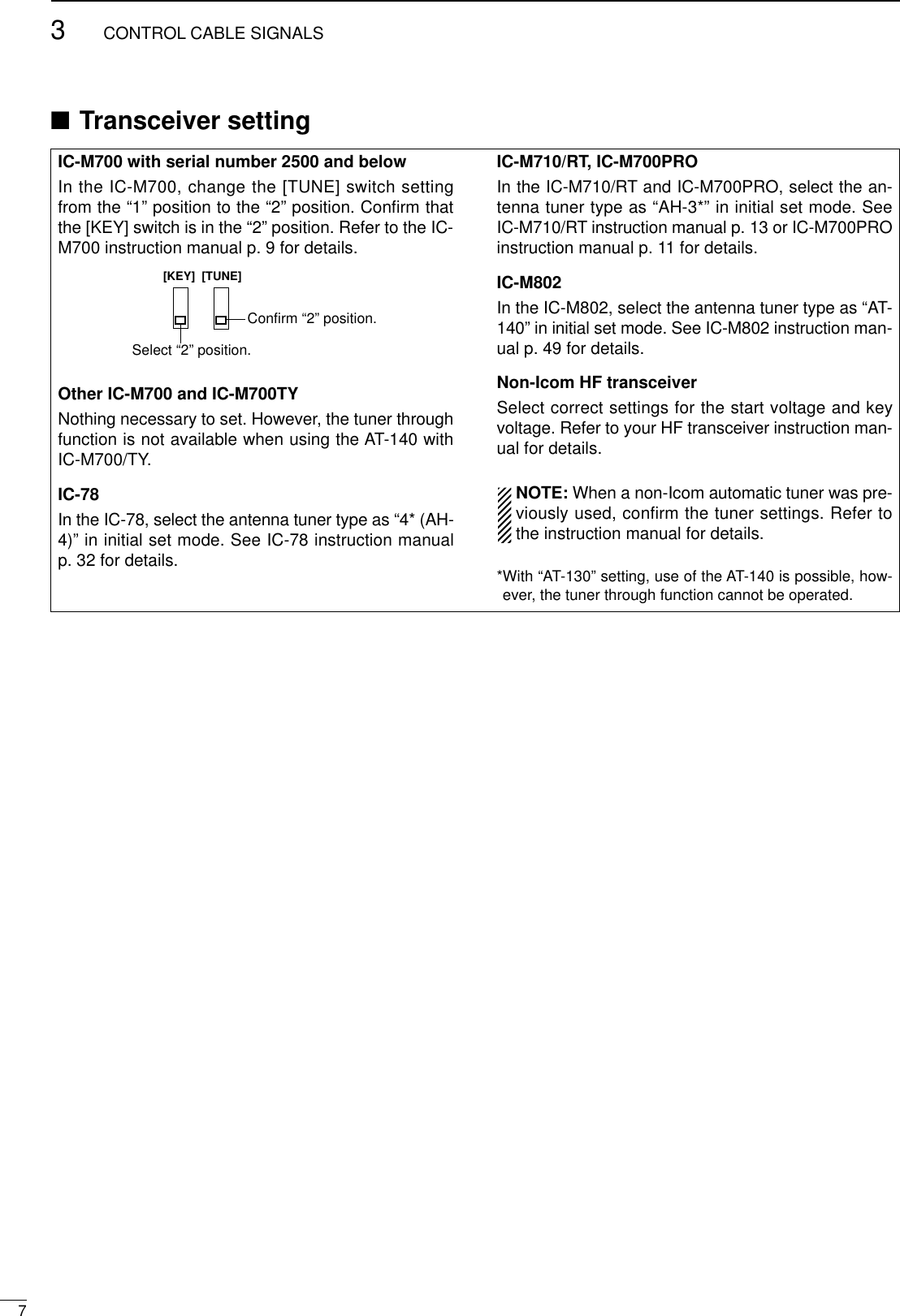 Icom At 140 Users Manual