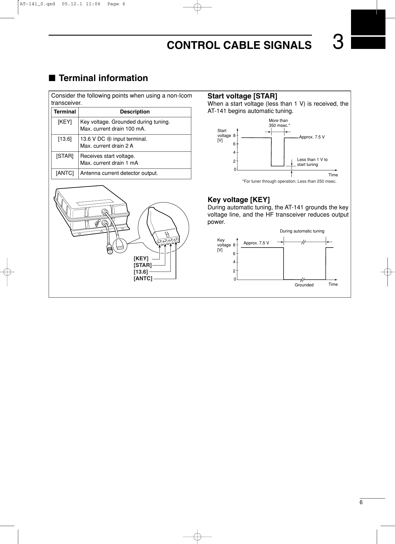 Page 9 of 11 - Icom Icom-At-141-Users-Manual- AT-141 Instruction Manual  Icom-at-141-users-manual