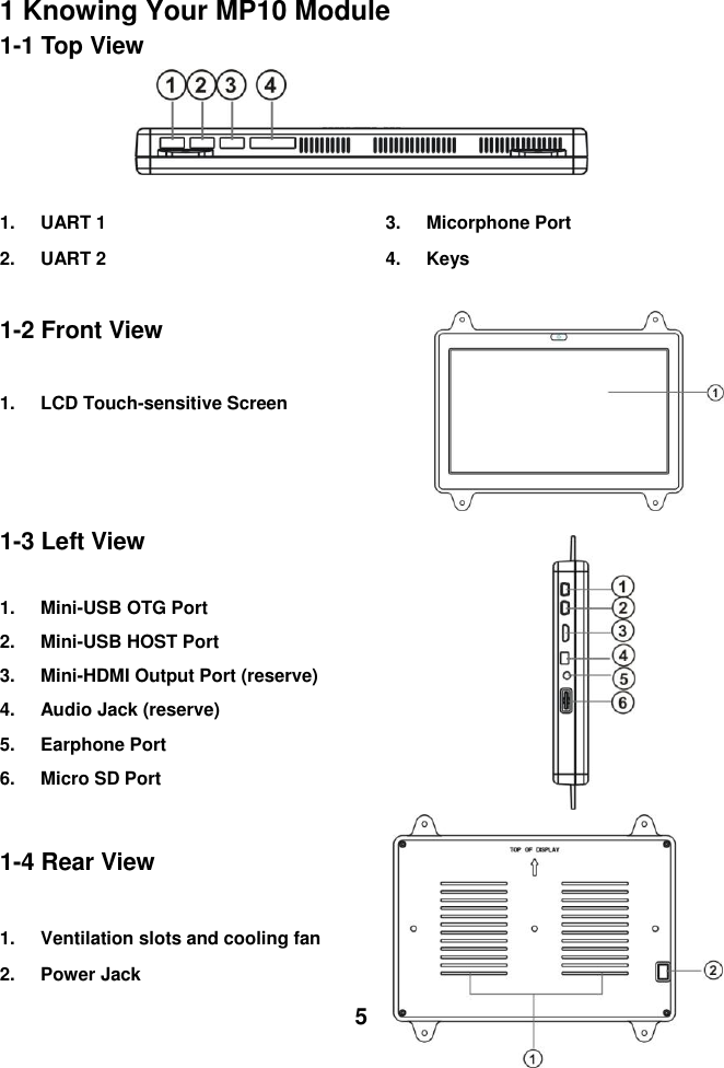  5     1 Knowing Your MP10 Module 1-1 Top View     1.  UART 1 2.  UART 2 3.  Micorphone Port 4.  Keys  1-2 Front View  1.  LCD Touch-sensitive Screen                                                    1-3 Left View  1.  Mini-USB OTG Port   2.  Mini-USB HOST Port 3.  Mini-HDMI Output Port (reserve) 4.  Audio Jack (reserve)   5.  Earphone Port 6.  Micro SD Port  1-4 Rear View  1. Ventilation slots and cooling fan   2.  Power Jack 