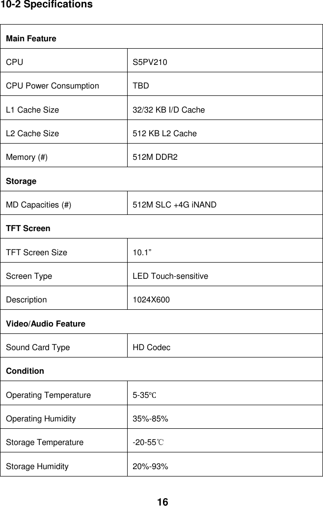  16 10-2 Specifications  Main Feature CPU S5PV210 CPU Power Consumption TBD L1 Cache Size 32/32 KB I/D Cache L2 Cache Size 512 KB L2 Cache   Memory (#) 512M DDR2 Storage       MD Capacities (#) 512M SLC +4G iNAND TFT Screen TFT Screen Size 10.1”   Screen Type LED Touch-sensitive Description 1024X600 Video/Audio Feature Sound Card Type HD Codec Condition Operating Temperature 5-35℃ Operating Humidity 35%-85% Storage Temperature -20-55℃ Storage Humidity 20%-93% 