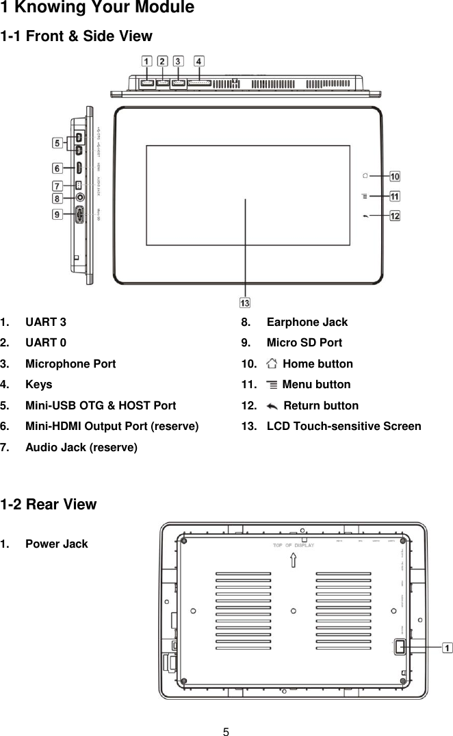  5 1 Knowing Your Module 1-1 Front &amp; Side View  1.  UART 3 2.  UART 0 3.  Microphone Port 4.  Keys 5.  Mini-USB OTG &amp; HOST Port   6.  Mini-HDMI Output Port (reserve) 7.  Audio Jack (reserve)   8.  Earphone Jack 9.  Micro SD Port 10.    Home button 11.    Menu button 12.    Return button 13.  LCD Touch-sensitive Screen   1-2 Rear View  1.  Power Jack        