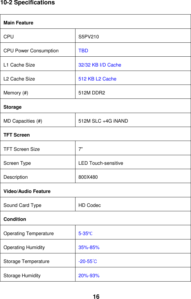  16 10-2 Specifications  Main Feature CPU S5PV210       CPU Power Consumption TBD L1 Cache Size 32/32 KB I/D Cache L2 Cache Size 512 KB L2 Cache   Memory (#) 512M DDR2 Storage       MD Capacities (#) 512M SLC +4G iNAND TFT Screen TFT Screen Size 7”   Screen Type LED Touch-sensitive Description 800X480 Video/Audio Feature Sound Card Type HD Codec Condition Operating Temperature 5-35℃ Operating Humidity 35%-85% Storage Temperature -20-55℃ Storage Humidity 20%-93% 