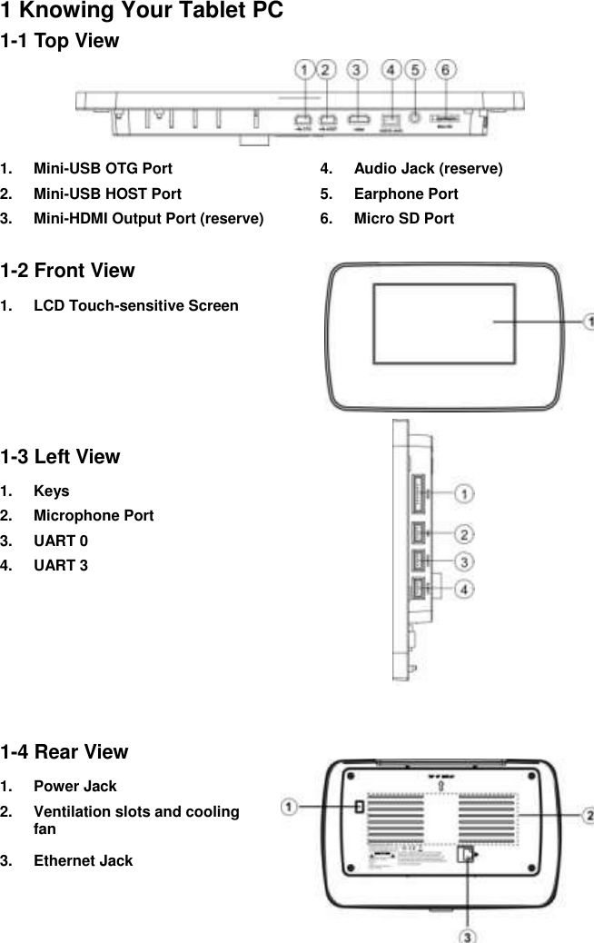  5 1 Knowing Your Tablet PC 1-1 Top View  1.  Mini-USB OTG Port   2.  Mini-USB HOST Port 3.  Mini-HDMI Output Port (reserve) 4.  Audio Jack (reserve)   5.  Earphone Port 6.  Micro SD Port 1-2 Front View 1.  LCD Touch-sensitive Screen                             1-3 Left View 1.  Keys   2.  Microphone Port 3.  UART 0 4.  UART 3      1-4 Rear View 1.  Power Jack   2. Ventilation slots and cooling fan 3.  Ethernet Jack  