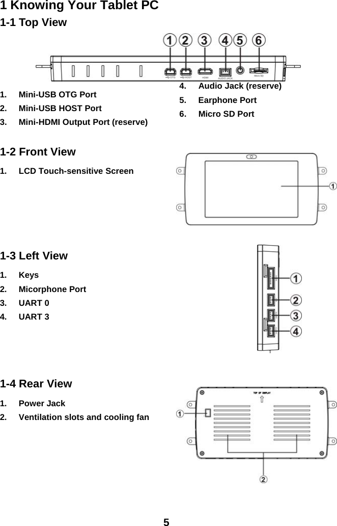 51 Knowing Your Tablet PC1-1 Top View1. Mini-USB OTG Port2. Mini-USB HOST Port3. Mini-HDMI Output Port (reserve)4.Audio Jack (reserve)5. Earphone Port6. Micro SD Port1-2 Front View1. LCD Touch-sensitive Screen1-3 Left View1. Keys2. Micorphone Port3. UART 04. UART 31-4 Rear View1. Power Jack2.Ventilation slots and cooling fan