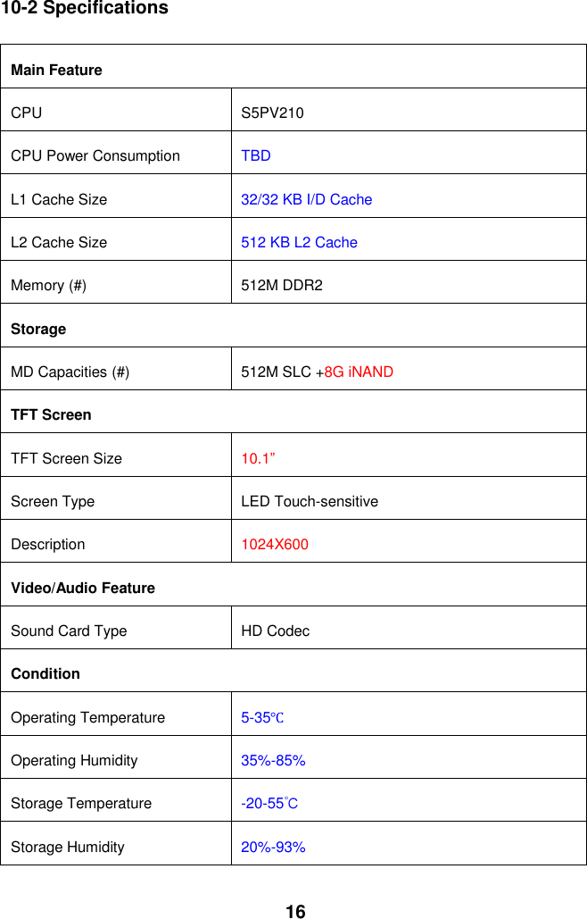  16 10-2 Specifications  Main Feature CPU S5PV210       CPU Power Consumption TBD L1 Cache Size 32/32 KB I/D Cache L2 Cache Size 512 KB L2 Cache   Memory (#) 512M DDR2 Storage       MD Capacities (#) 512M SLC +8G iNAND TFT Screen TFT Screen Size 10.1” Screen Type LED Touch-sensitive Description 1024X600 Video/Audio Feature Sound Card Type HD Codec Condition Operating Temperature 5-35℃ Operating Humidity 35%-85% Storage Temperature -20-55℃ Storage Humidity 20%-93% 