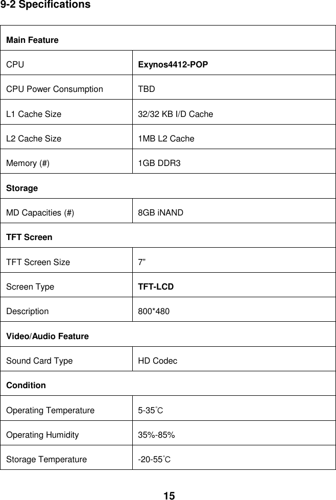  15   9-2 Specifications  Main Feature CPU Exynos4412-POP CPU Power Consumption TBD L1 Cache Size 32/32 KB I/D Cache L2 Cache Size 1MB L2 Cache   Memory (#) 1GB DDR3 Storage       MD Capacities (#) 8GB iNAND TFT Screen TFT Screen Size 7”   Screen Type TFT-LCD Description 800*480 Video/Audio Feature Sound Card Type HD Codec Condition Operating Temperature 5-35℃ Operating Humidity 35%-85% Storage Temperature -20-55℃ 