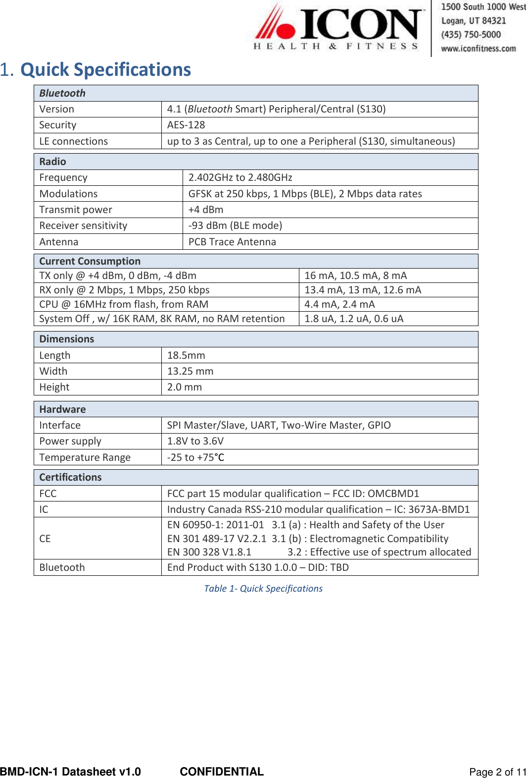  BMD-ICN-1 Datasheet v1.0  CONFIDENTIAL  Page 2 of 11 1. Quick Specifications Bluetooth Version 4.1 (Bluetooth Smart) Peripheral/Central (S130)  Security AES-128 LE connections up to 3 as Central, up to one a Peripheral (S130, simultaneous)   Radio Frequency 2.402GHz to 2.480GHz Modulations GFSK at 250 kbps, 1 Mbps (BLE), 2 Mbps data rates Transmit power +4 dBm Receiver sensitivity -93 dBm (BLE mode) Antenna  PCB Trace Antenna   Current Consumption TX only @ +4 dBm, 0 dBm, -4 dBm 16 mA, 10.5 mA, 8 mA RX only @ 2 Mbps, 1 Mbps, 250 kbps 13.4 mA, 13 mA, 12.6 mA CPU @ 16MHz from flash, from RAM 4.4 mA, 2.4 mA System Off , w/ 16K RAM, 8K RAM, no RAM retention 1.8 uA, 1.2 uA, 0.6 uA   Dimensions Length 18.5mm Width 13.25 mm Height 2.0 mm   Hardware Interface SPI Master/Slave, UART, Two-Wire Master, GPIO Power supply 1.8V to 3.6V Temperature Range -25 to +75°C   Certifications FCC FCC part 15 modular qualification – FCC ID: OMCBMD1 IC Industry Canada RSS-210 modular qualification – IC: 3673A-BMD1 CE EN 60950-1: 2011-01   3.1 (a) : Health and Safety of the User  EN 301 489-17 V2.2.1  3.1 (b) : Electromagnetic Compatibility  EN 300 328 V1.8.1              3.2 : Effective use of spectrum allocated Bluetooth End Product with S130 1.0.0 – DID: TBD Table 1- Quick Specifications    