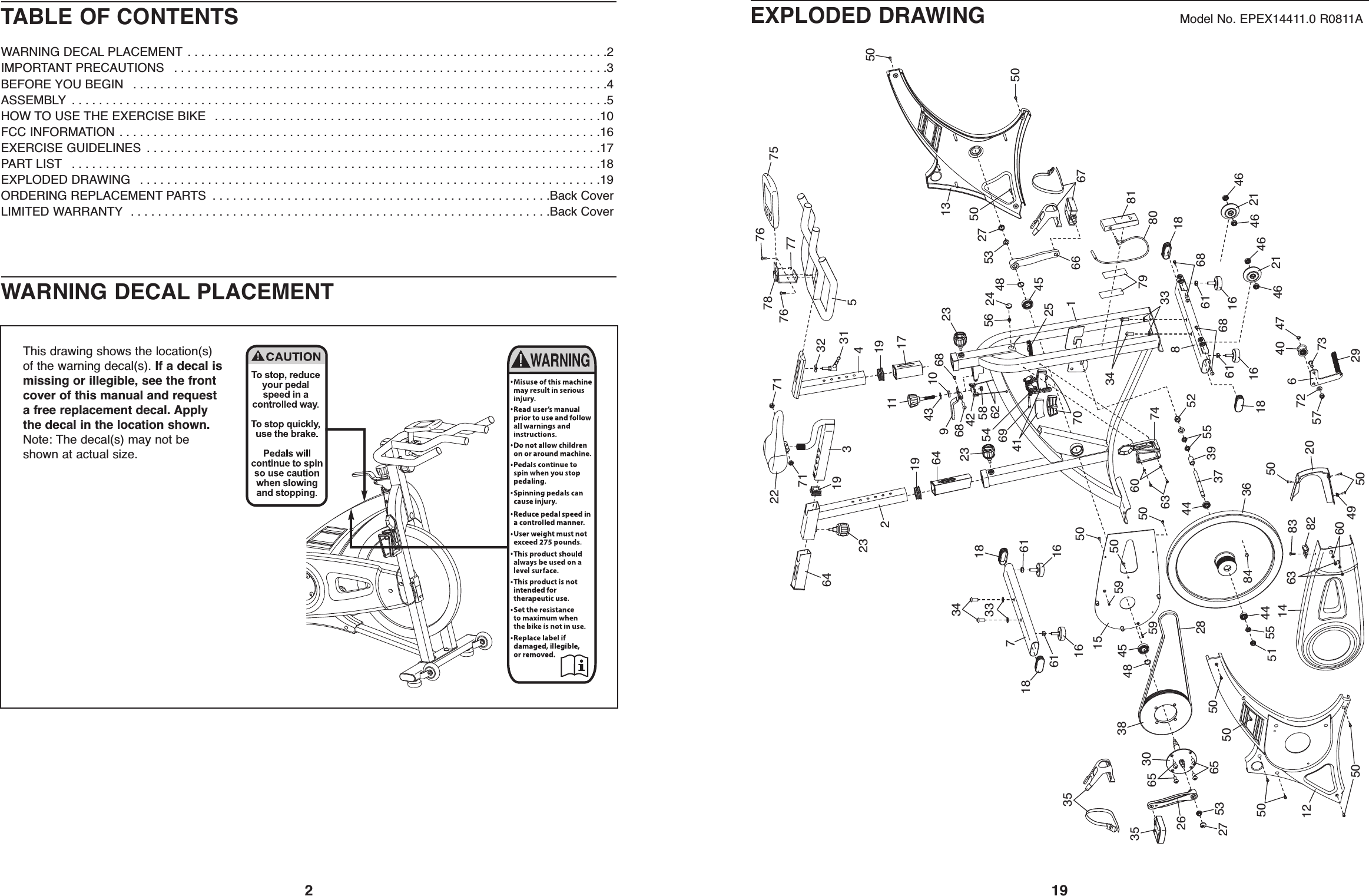 19EXPLODED DRAWING Model No. EPEX14411.0 R0811A12345678910121314151616161617181818181920222323232425282930262727313233343334353637383940414243444445454748484950505050505050505050505051525353545555565758595960606161616162686464656566 676868697071711919727374636321464635112146466875787779 808182837676842TABLE OF CONTENTSWARNINGDECALPLACEMENT ..............................................................2IMPORTANTPRECAUTIONS ................................................................3BEFOREYOUBEGIN ......................................................................4ASSEMBLY ...............................................................................5HOWTOUSETHEEXERCISEBIKE .........................................................10FCCINFORMATION.......................................................................16EXERCISEGUIDELINES ...................................................................17PARTLIST ..............................................................................18EXPLODEDDRAWING ....................................................................19ORDERINGREPLACEMENTPARTS ..................................................BackCoverLIMITEDWARRANTY ..............................................................BackCoverWARNING DECAL PLACEMENTThis drawing shows the location(s)of the warning decal(s). If a decal ismissing or illegible, see the frontcover of this manual and requesta free replacement decal. Applythe decal in the location shown.Note: The decal(s) may not beshown at actual size.