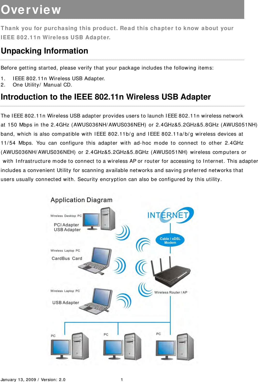 January 13, 2009 /  Ver sion:  2.0 1 Overview  T hank  you for purchasing t his product . Re ad this cha pte r to know  a bout  your IEEE 8 02 .1 1n Wirele ss USB Ada pte r. Unpacking Information Before gett ing started, please verify that  your package includes t he follow ing item s:  1. I EEE 802.11n Wireless USB Adapter. 2. One Utilit y/  Manual CD. Introduction to the IEEE 802.11n Wireless USB Adapter The I EEE 802.11n Wireless USB adapter provides users to launch I EEE 802.11n wireless net work at  150 Mbps in t he 2.4GHz ( AWUS036NH/ AWUS036NEH) or 2.4GHz&amp;5.2GHz&amp;5.8GHz ( AWUS051NH) band, which is also com pat ible wit h I EEE 802.11b/ g and I EEE 802.11a/ b/ g wireless devices at 11/ 54 Mbps. You can configure t his adapt er wit h ad- hoc m ode to connect t o ot her 2.4GHz ( AWUS036NH/ AWUS036NEH)  or 2.4GHz&amp;5.2GHz&amp;5.8GHz ( AWUS051NH)  wireless com put ers or wit h I nfrast ructure m ode t o connect t o a wireless AP or router for accessing t o I nt ernet . This adapt er includes a convenient  Utilit y for scanning available net works and saving preferred networks t hat  users usually connect ed with. Security encryption can also be configured by t his ut ilit y.  