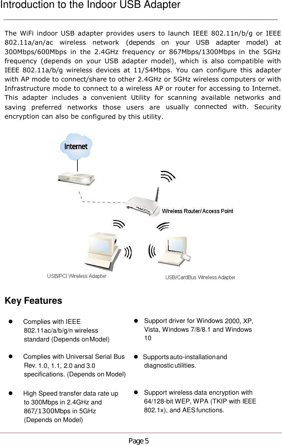 Introduction to the Indoor USB AdapterThe  WiFi  indoor  USB  adapter  provides  users  to  launch  IEEE  802.11n/b/g or  IEEE802.11a/an/ac  wireless  network (depends on your USB adapter model) at300Mbps/600Mbps  in  the  2.4GHz  frequency  or  867Mbps/1300Mbps  in  the  5GHzfrequency  (depends  on  your  USB  adapter  model),  which  is  also  compatible  withIEEE 802.11a/b/g wireless  devices  at  11/54Mbps.  You  can  configure  this  adapterwith AP mode to connect/share to other 2.4GHz or 5GHz wireless computers or withInfrastructure mode to connect to a wireless AP or router for accessing to Internet.This  adapter  includes  a  convenient  Utility  for  scanning  available  networks  andsaving  preferred  networks  those  users  are usually connected with. Securityencryption can also be configured by this utility.Key FeaturesComplies with IEEE802.11ac/a/b/g/n wirelessstandard (Depends onModel)Support driver for Windows 2000, XP,Vista, Windows 7/8/8.1 and Windows10Complies with Universal Serial BusRev. 1.0, 1.1, 2.0 and 3.0specifications. (Depends on Model)Supportsauto-installationanddiagnosticutilities.High Speed transfer data rate upto 300Mbps in 2.4GHz and867/1300Mbps in 5GHz(Depends on Model)Support wireless data encryption with64/128-bit WEP, WPA (TKIP with IEEE802.1x), and AESfunctions.Page 5