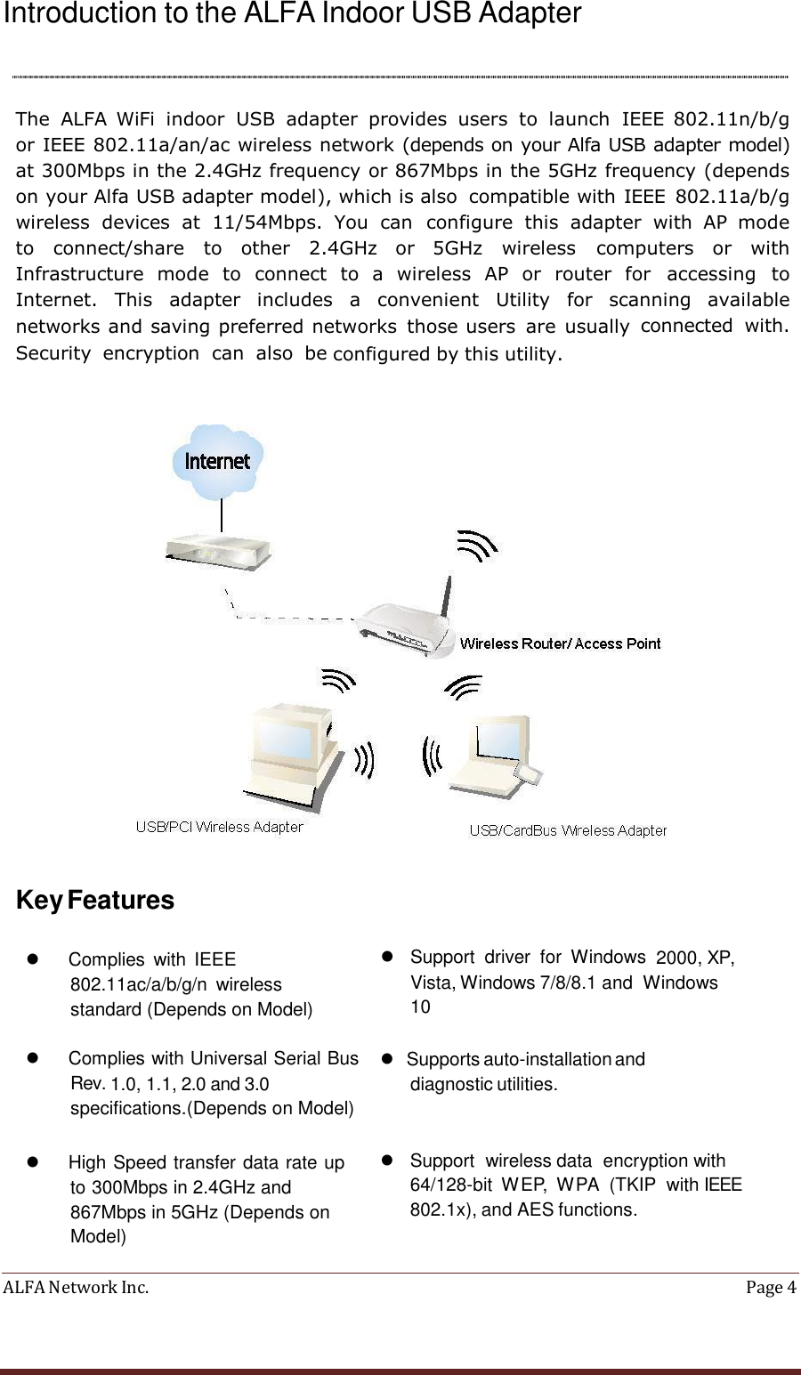 ALFA Network Inc.  Page 4    Introduction to the ALFA Indoor USB Adapter     The  ALFA  WiFi  indoor  USB  adapter  provides  users  to  launch IEEE  802.11n/b/g or IEEE 802.11a/an/ac wireless network (depends on your Alfa USB adapter model) at 300Mbps in the 2.4GHz frequency or 867Mbps in the 5GHz frequency (depends on your Alfa USB adapter model), which is also compatible with IEEE  802.11a/b/g wireless  devices  at  11/54Mbps.  You  can configure  this  adapter  with  AP  mode to  connect/share  to  other  2.4GHz  or  5GHz  wireless computers  or  with Infrastructure  mode  to  connect  to  a  wireless  AP or  router  for accessing  to Internet.  This  adapter  includes  a  convenient  Utility  for  scanning available networks and saving preferred networks  those users  are  usually connected  with. Security  encryption  can  also  be configured by this utility.       Key Features    Complies  with  IEEE 802.11ac/a/b/g/n wireless standard (Depends on Model)  Support  driver  for  Windows  2000, XP, Vista, Windows 7/8/8.1 and  Windows 10   Complies with Universal Serial Bus Rev. 1.0, 1.1, 2.0 and 3.0 specifications.(Depends on Model)  Supports auto-installation and diagnostic utilities.    High Speed transfer data rate up to 300Mbps in 2.4GHz and 867Mbps in 5GHz (Depends on Model)  Support  wireless data  encryption with 64/128-bit  WEP,  WPA  (TKIP  with IEEE 802.1x), and AES functions. 