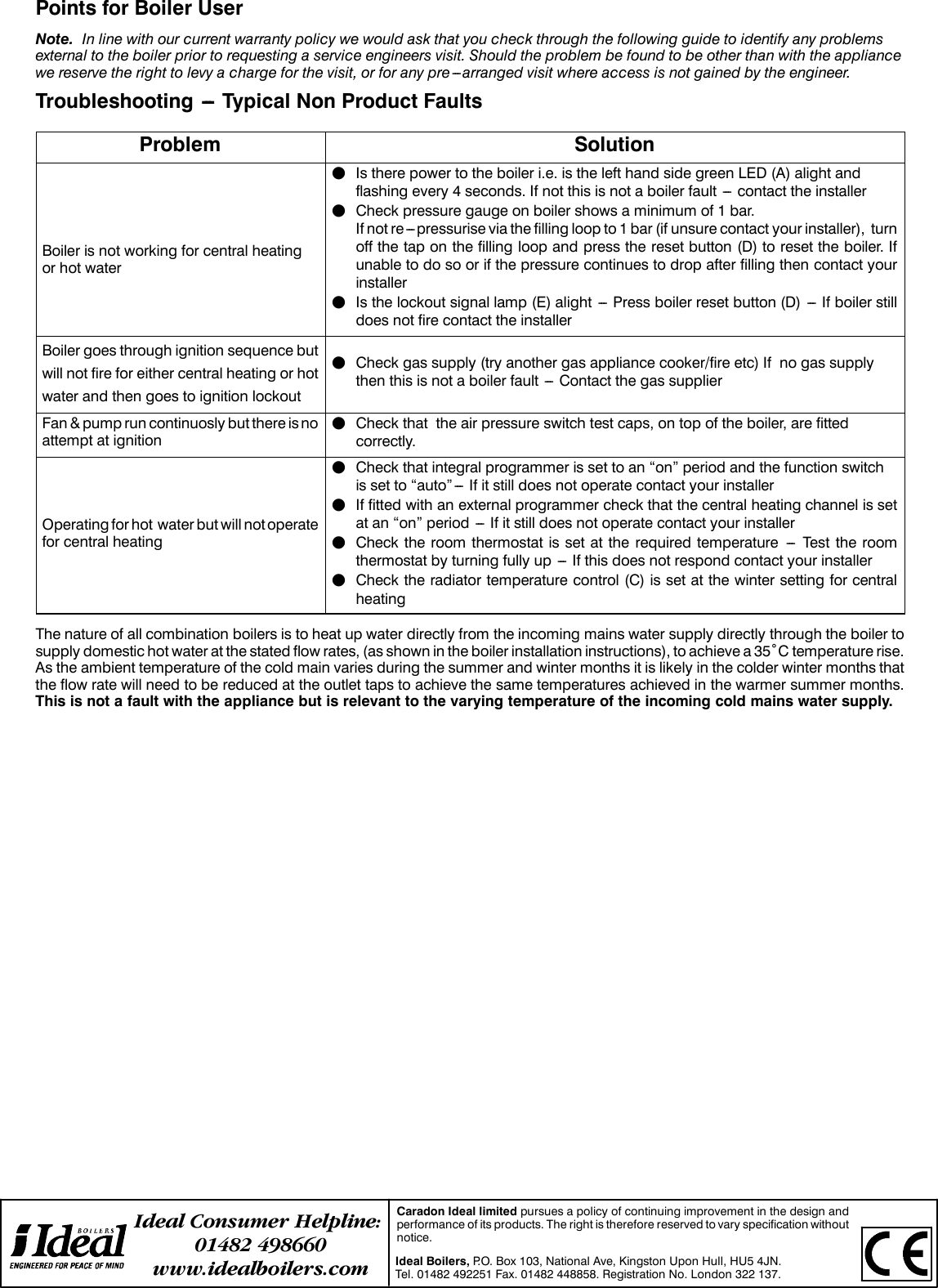 Page 4 of 4 - Ideal-Industries Ideal-Industries-Mini-He-C24-Users-Manual-  Ideal-industries-mini-he-c24-users-manual