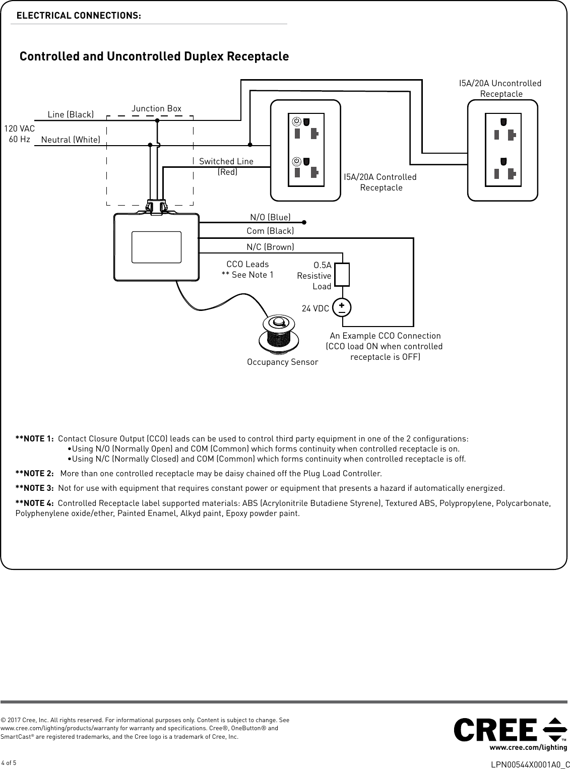 LPN00544X0001A0_C4 of 5www.cree.com/lighting© 2017 Cree, Inc. All rights reserved. For informational purposes only. Content is subject to change. See www.cree.com/lighting/products/warranty for warranty and specifications. Cree®, OneButton® and SmartCast® are registered trademarks, and the Cree logo is a trademark of Cree, Inc. ELECTRICAL CONNECTIONS:**NOTE 1:  Contact Closure Output (CCO) leads can be used to control third party equipment in one of the 2 configurations:• Using N/O (Normally Open) and COM (Common) which forms continuity when controlled receptacle is on.• Using N/C (Normally Closed) and COM (Common) which forms continuity when controlled receptacle is off. **NOTE 2:   More than one controlled receptacle may be daisy chained off the Plug Load Controller.**NOTE 3:  Not for use with equipment that requires constant power or equipment that presents a hazard if automatically energized.**NOTE 4:  Controlled Receptacle label supported materials: ABS (Acrylonitrile Butadiene Styrene), Textured ABS, Polypropylene, Polycarbonate, Polyphenylene oxide/ether, Painted Enamel, Alkyd paint, Epoxy powder paint. I5A/20A Uncontrolled ReceptacleLine (Black)Neutral (White)120 VAC60 HzSwitched Line (Red) I5A/20A Controlled ReceptacleN/O (Blue)Com (Black)N/C (Brown)CCO Leads** See Note 124 VDCO.5AResistiveLoadAn Example CCO Connection(CCO load ON when controlled receptacle is OFF)Junction BoxOccupancy SensorCONTROLLEDCONTROLLEDControlled and Uncontrolled Duplex Receptacle