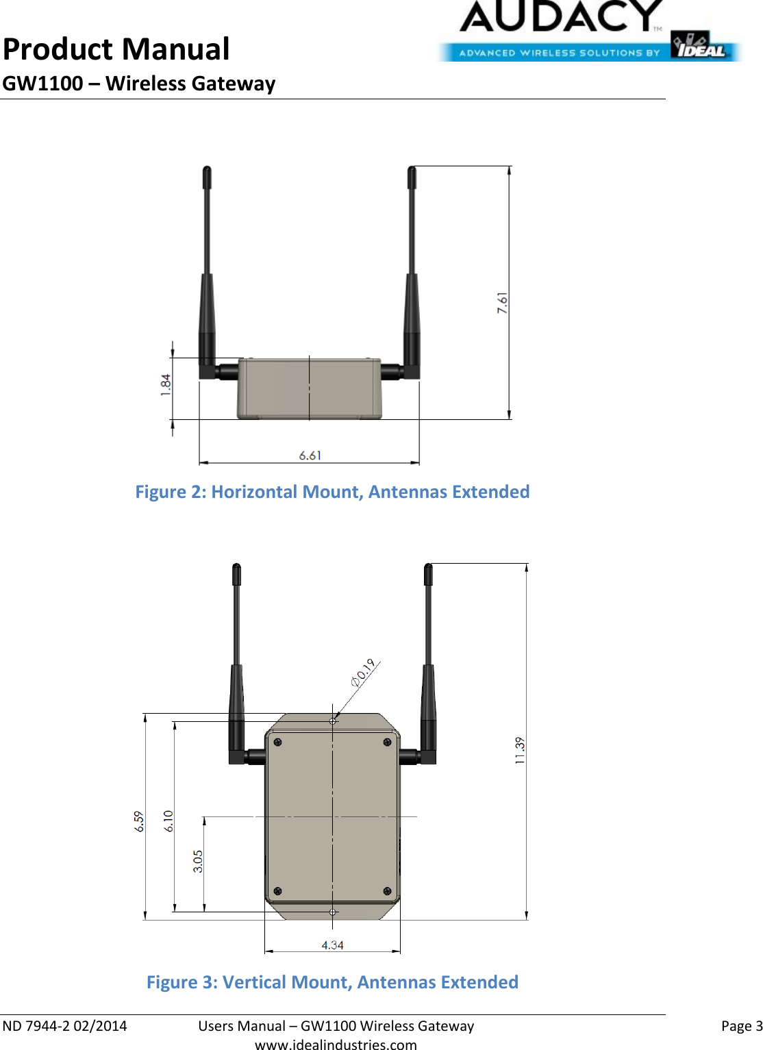 Product Manual GW1100 – Wireless Gateway  ND 7944-2 02/2014  Users Manual – GW1100 Wireless Gateway    Page 3  www.idealindustries.com   Figure 2: Horizontal Mount, Antennas Extended   Figure 3: Vertical Mount, Antennas Extended 