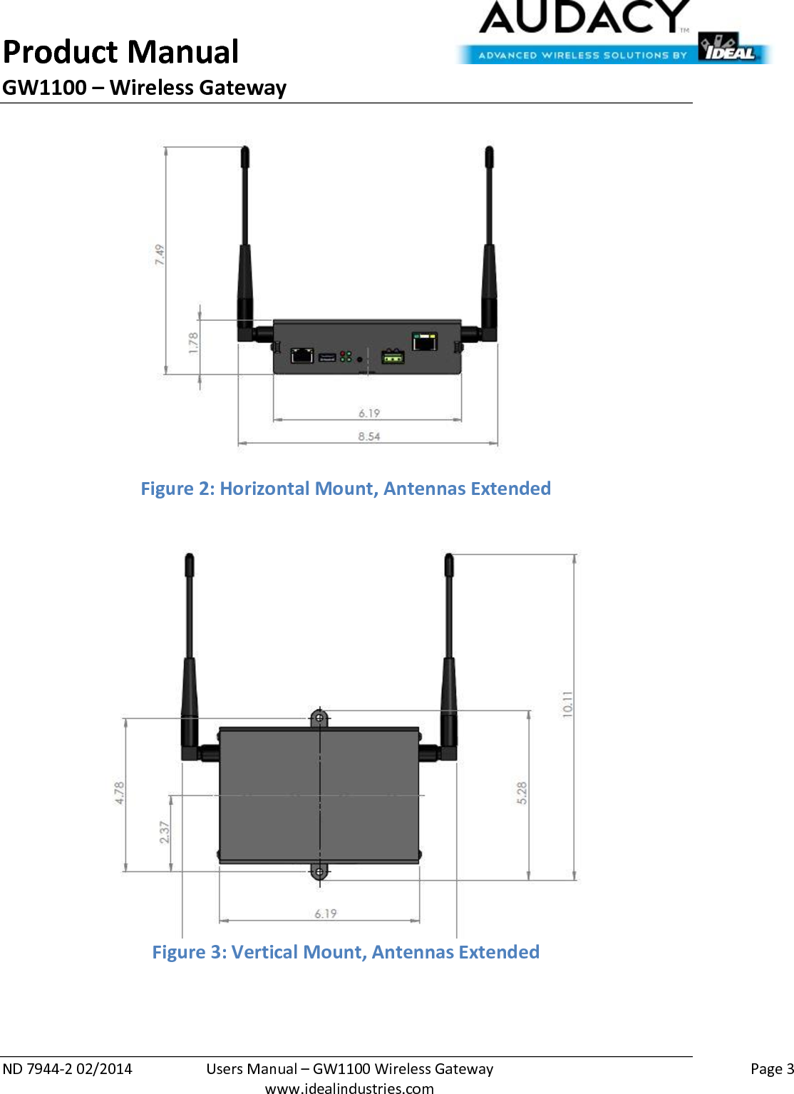 Product Manual GW1100 – Wireless Gateway  ND 7944-2 02/2014  Users Manual – GW1100 Wireless Gateway    Page 3  www.idealindustries.com  Figure 2: Horizontal Mount, Antennas Extended   Figure 3: Vertical Mount, Antennas Extended  