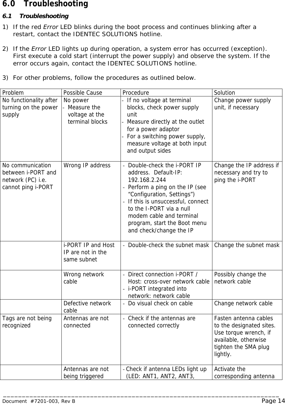 _________________________________________________________________________ Document  #7201-003, Rev B                                                                                                             Page 14  6.0 Troubleshooting 6.1 Troubleshooting 1) If the red Error LED blinks during the boot process and continues blinking after a restart, contact the IDENTEC SOLUTIONS hotline.  2) If the Error LED lights up during operation, a system error has occurred (exception). First execute a cold start (interrupt the power supply) and observe the system. If the error occurs again, contact the IDENTEC SOLUTIONS hotline.  3) For other problems, follow the procedures as outlined below.  Problem Possible Cause Procedure Solution No functionality after turning on the power supply  No power -  Measure the voltage at the terminal blocks -  If no voltage at terminal blocks, check power supply unit -  Measure directly at the outlet for a power adaptor -  For a switching power supply, measure voltage at both input and output sides   Change power supply unit, if necessary No communication between i-PORT and network (PC) i.e. cannot ping i-PORT  Wrong IP address  -  Double-check the i-PORT IP address.  Default-IP: 192.168.2.244 -  Perform a ping on the IP (see “Configuration, Settings”)  -  If this is unsuccessful, connect to the I-PORT via a null modem cable and terminal program, start the Boot menu and check/change the IP   Change the IP address if necessary and try to ping the i-PORT  i-PORT IP and Host IP are not in the same subnet  -  Double-check the subnet mask Change the subnet mask  Wrong network cable  -  Direct connection i-PORT / Host: cross-over network cable -  i-PORT integrated into network: network cable Possibly change the network cable  Defective network cable  -  Do visual check on cable  Change network cable Tags are not being recognized  Antennas are not connected  -  Check if the antennas are connected correctly  Fasten antenna cables to the designated sites. Use torque wrench, if available, otherwise tighten the SMA plug lightly.    Antennas are not being triggered  - Check if antenna LEDs light up (LED: ANT1, ANT2, ANT3, Activate the corresponding antenna  
