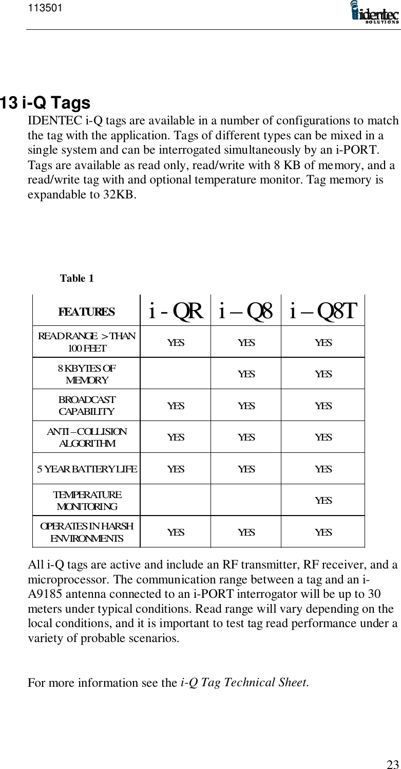 1135012313 i-Q TagsIDENTEC i-Q tags are available in a number of configurations to matchthe tag with the application. Tags of different types can be mixed in asingle system and can be interrogated simultaneously by an i-PORT.Tags are available as read only, read/write with 8 KB of memory, and aread/write tag with and optional temperature monitor. Tag memory isexpandable to 32KB.FEATURES i - QR  i – Q8  i – Q8T READ RANGE  &gt; THAN 100 FEET  YES YES  YES 8 KBYTES OF MEMORY   YES YES BROADCAST CAPABILIT Y  YES YES  YES ANTI – COLLISION AL GORI THM  YES YES  YES 5 YEAR BATTERY LIFE  YES  YES  YES TEMPERATURE MONI TORI NG    YES OPERATES IN HARSH ENVIRONMENTS  YES YES  YES  All i-Q tags are active and include an RF transmitter, RF receiver, and amicroprocessor. The communication range between a tag and an i-A9185 antenna connected to an i-PORT interrogator will be up to 30meters under typical conditions. Read range will vary depending on thelocal conditions, and it is important to test tag read performance under avariety of probable scenarios.For more information see the i-Q Tag Technical Sheet.Table 1