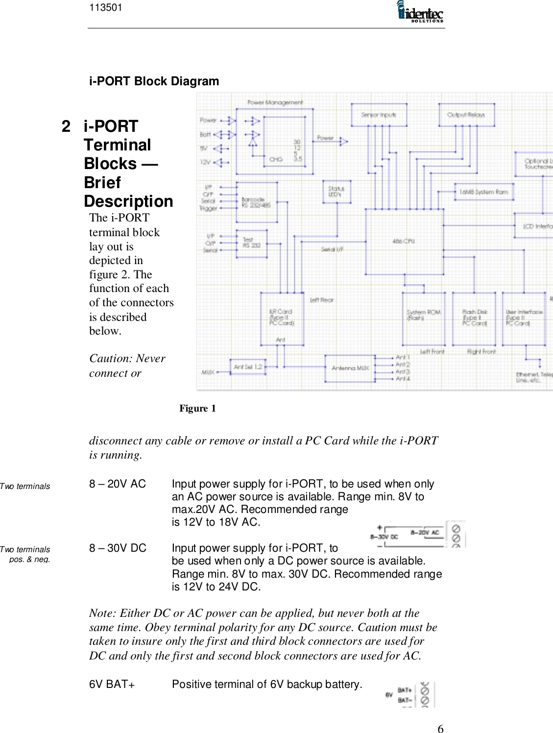 1135016Two terminalspos. &amp; neg.Two terminalsi-PORT Block Diagram2 i-PORTTerminalBlocks —BriefDescriptionThe i-PORTterminal blocklay out isdepicted infigure 2. Thefunction of eachof the connectorsis describedbelow.Caution: Neverconnect ordisconnect any cable or remove or install a PC Card while the i-PORTis running.8 – 20V AC Input power supply for i-PORT, to be used when onlyan AC power source is available. Range min. 8V tomax.20V AC. Recommended rangeis 12V to 18V AC.8 – 30V DC Input power supply for i-PORT, tobe used when only a DC power source is available.Range min. 8V to max. 30V DC. Recommended rangeis 12V to 24V DC.Note: Either DC or AC power can be applied, but never both at thesame time. Obey terminal polarity for any DC source. Caution must betaken to insure only the first and third block connectors are used forDC and only the first and second block connectors are used for AC.6V BAT+ Positive terminal of 6V backup battery.Figure 1